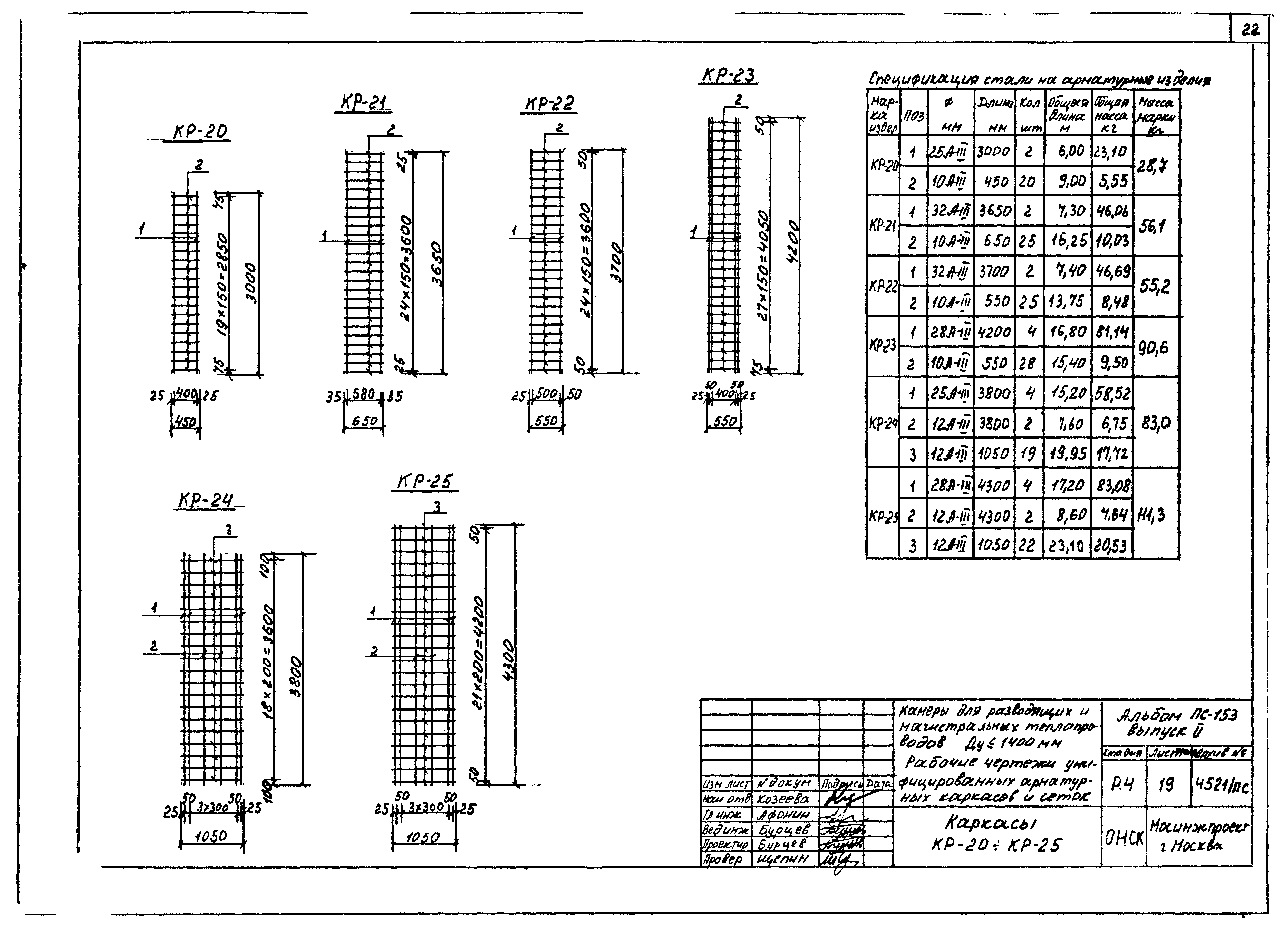 Альбом ПС-153