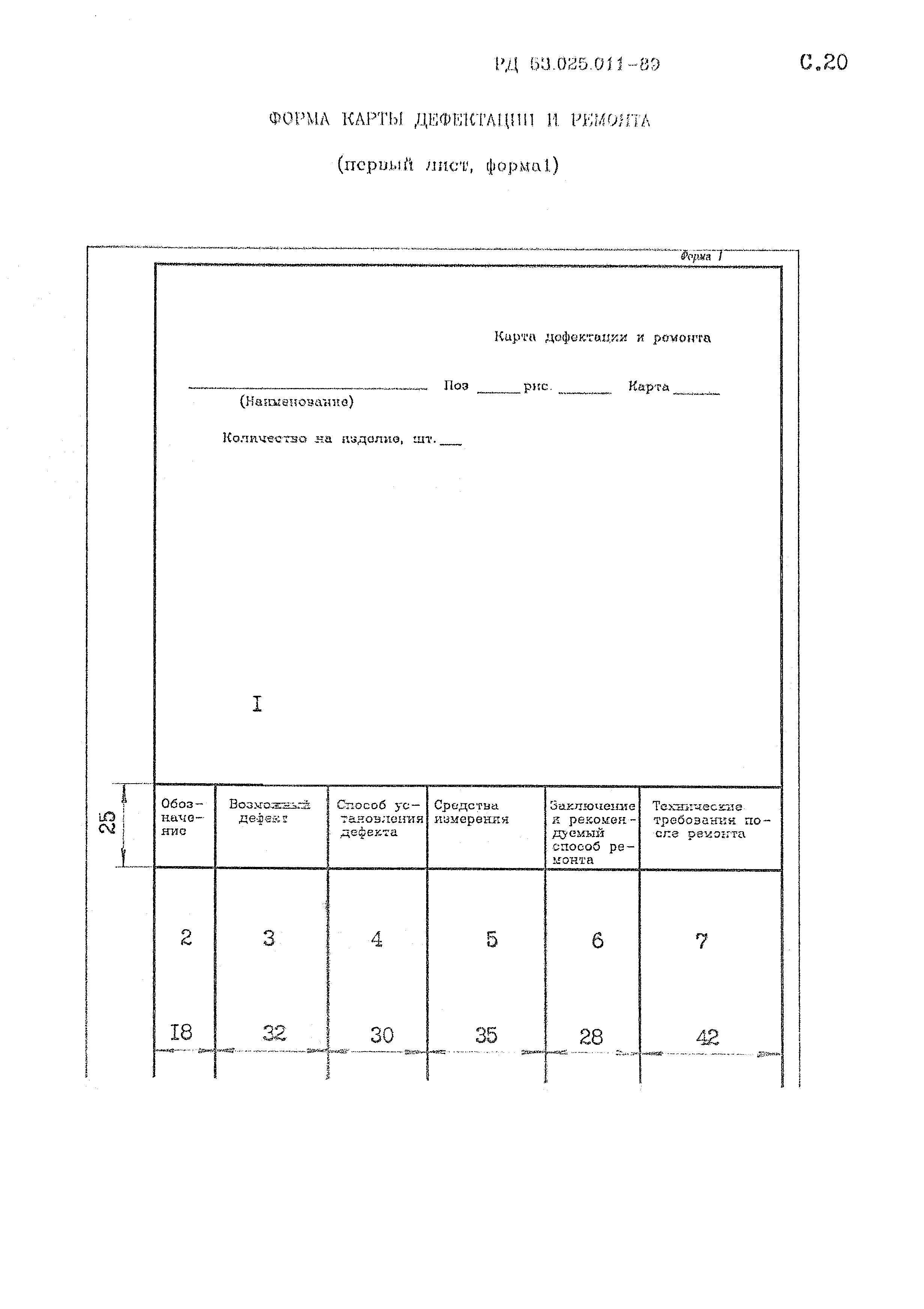 РД 53.025.011-89