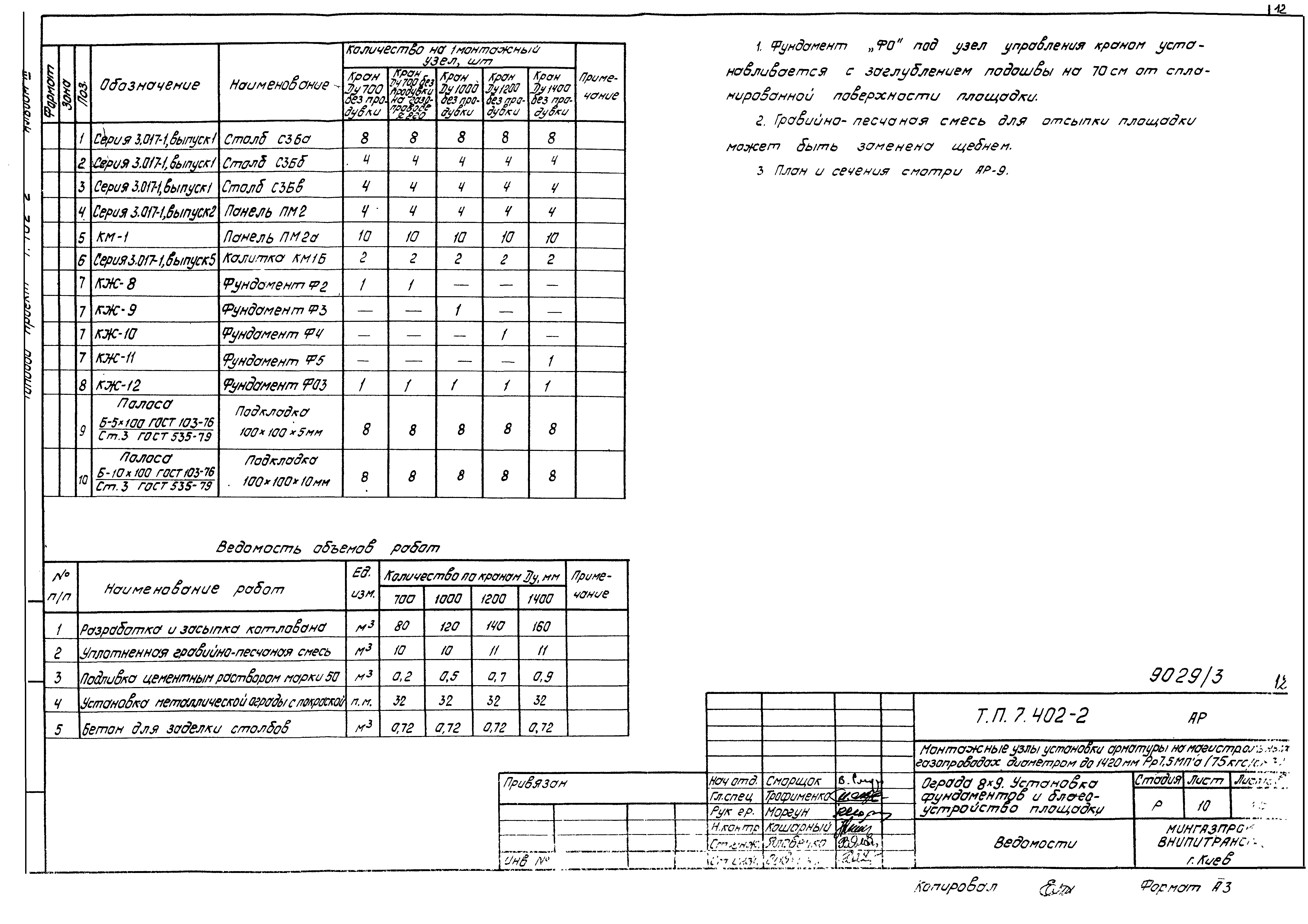 Серия 7.402-2