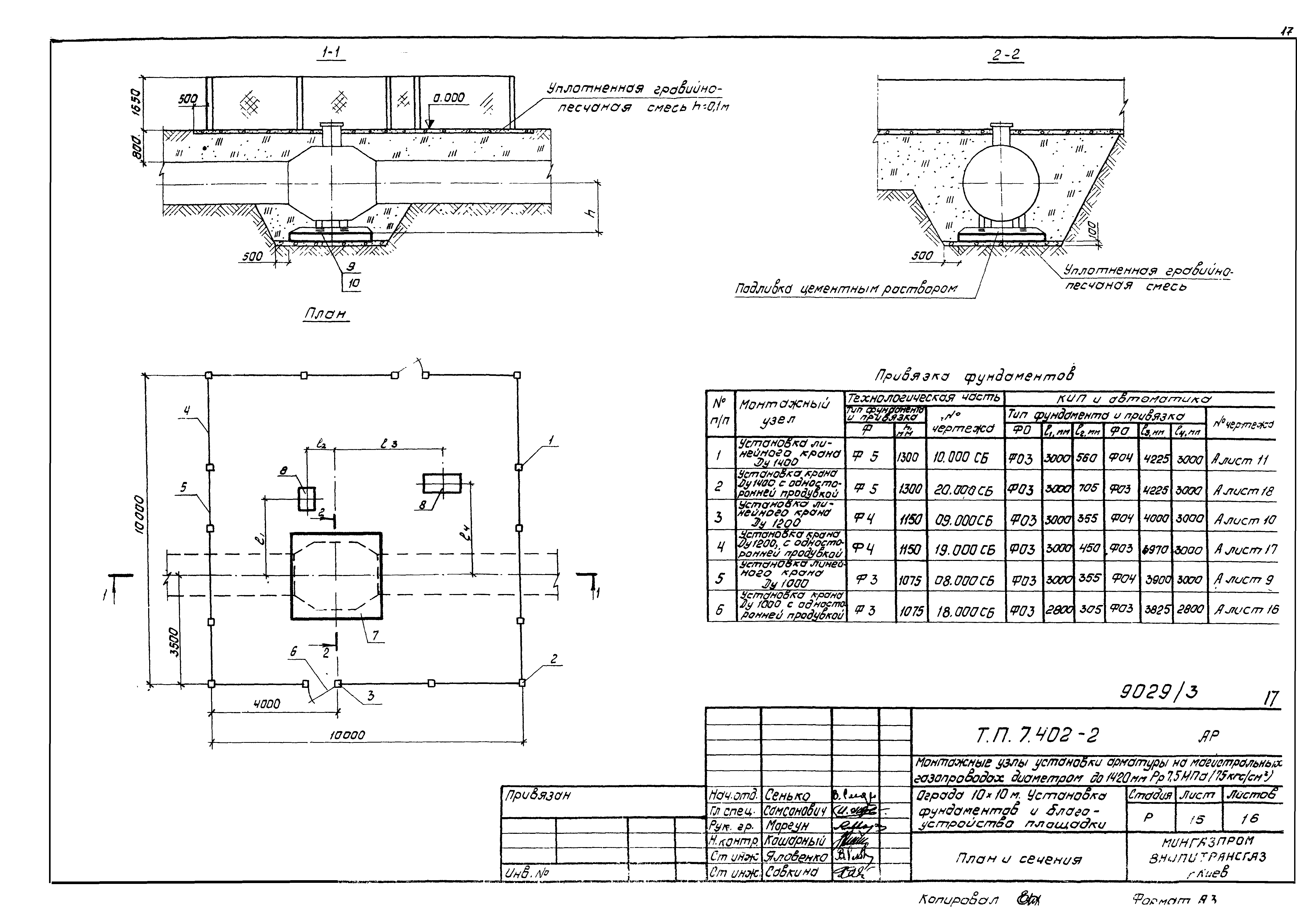 Серия 7.402-2