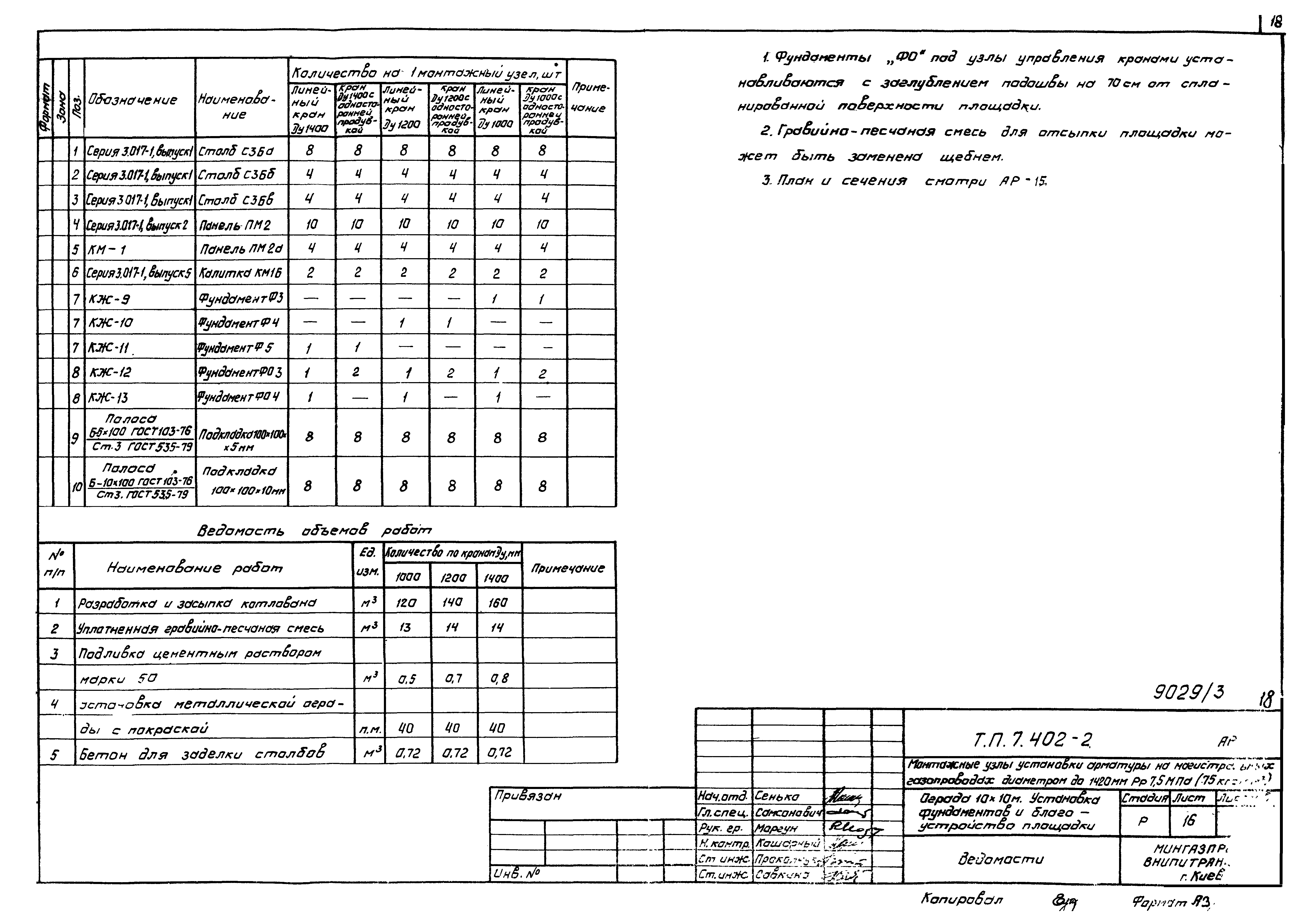 Серия 7.402-2