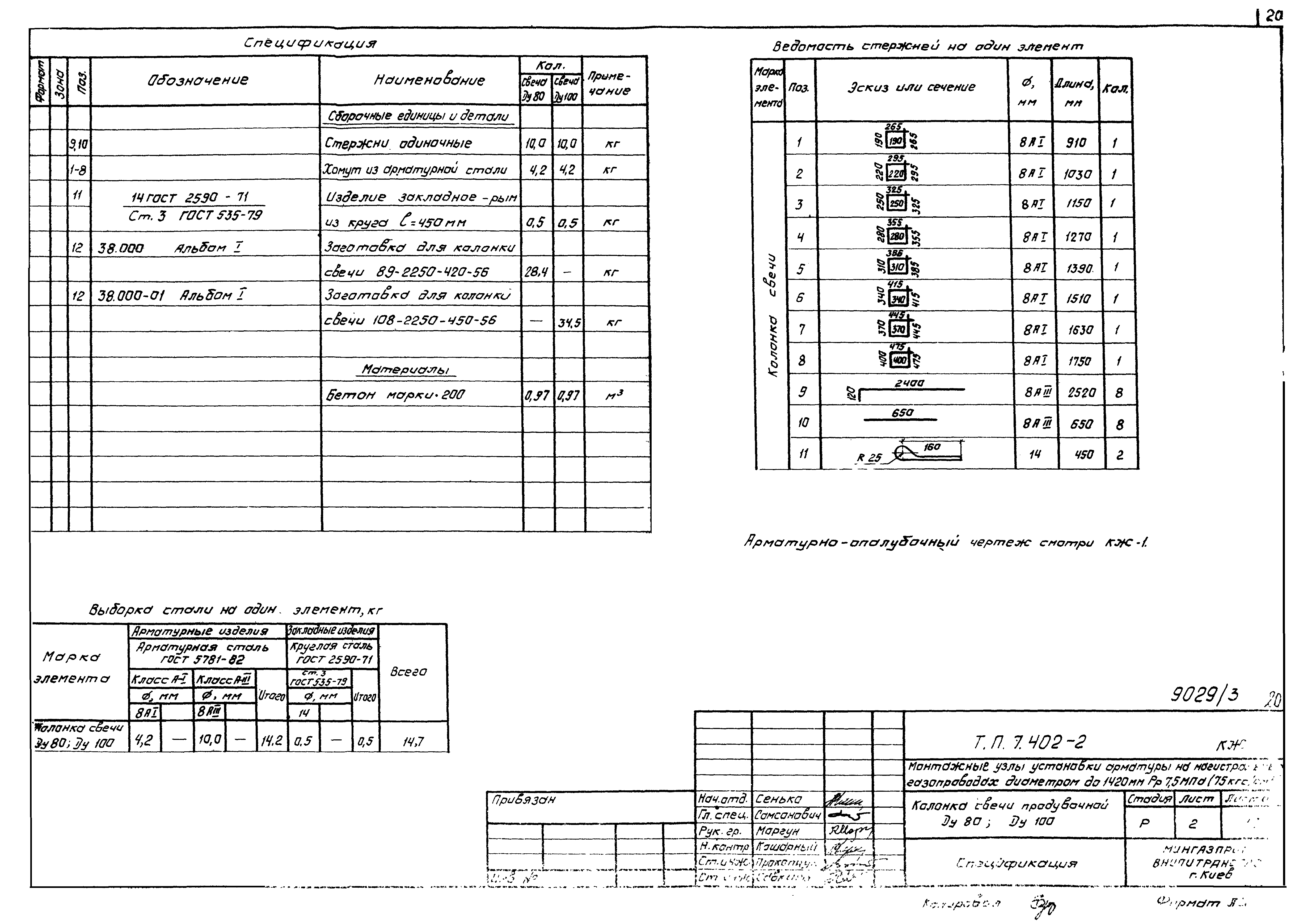 Серия 7.402-2