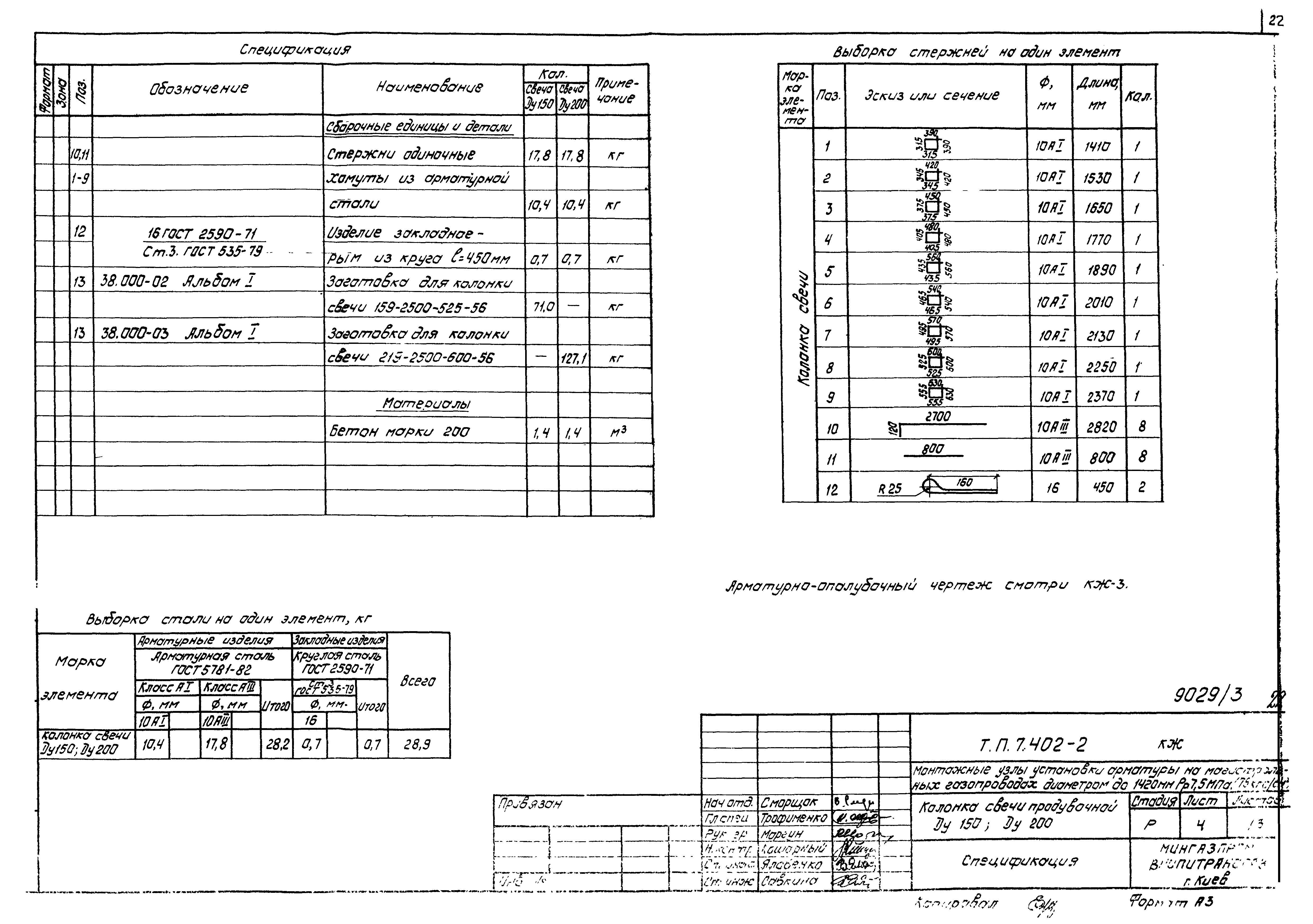 Серия 7.402-2