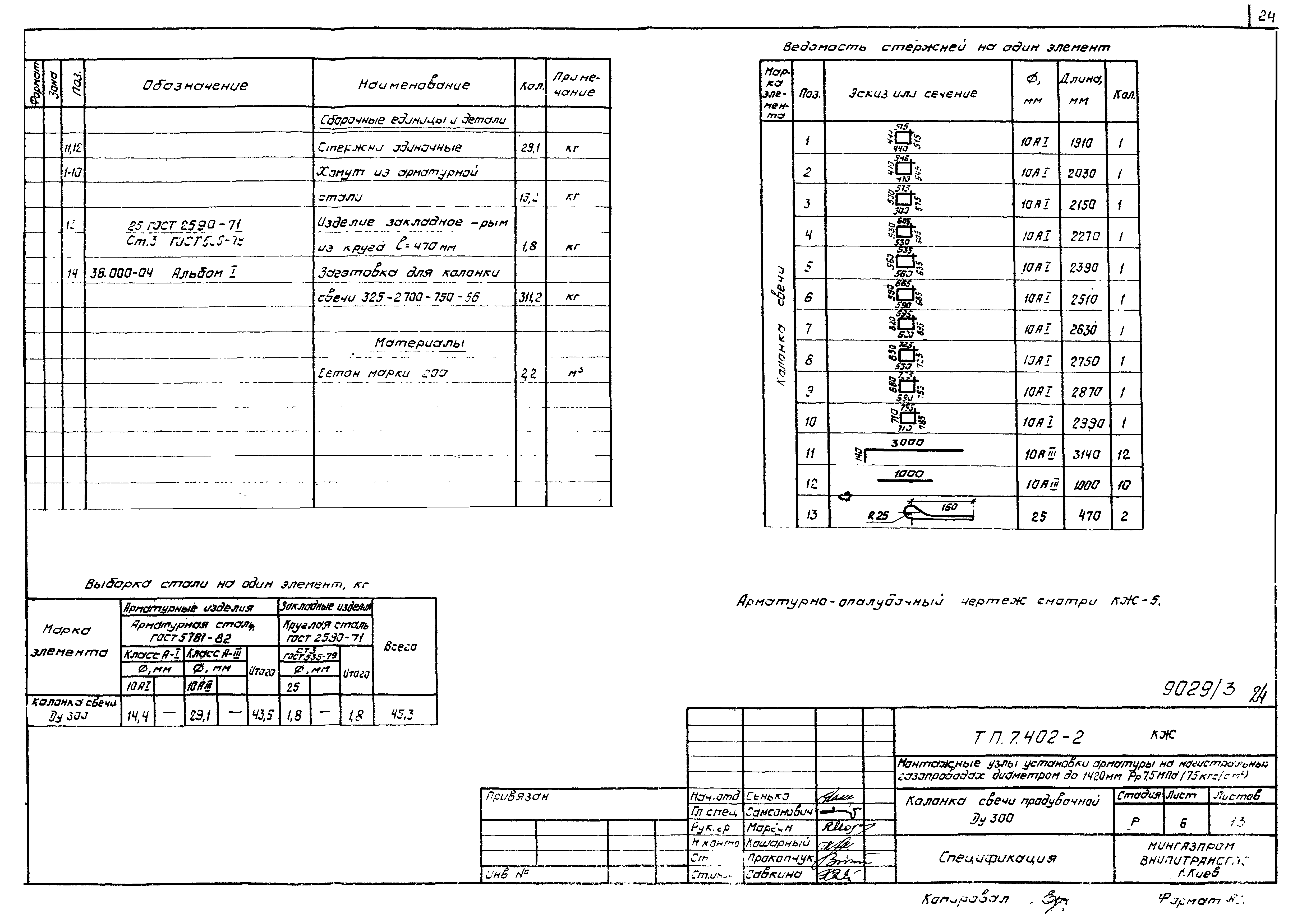 Серия 7.402-2