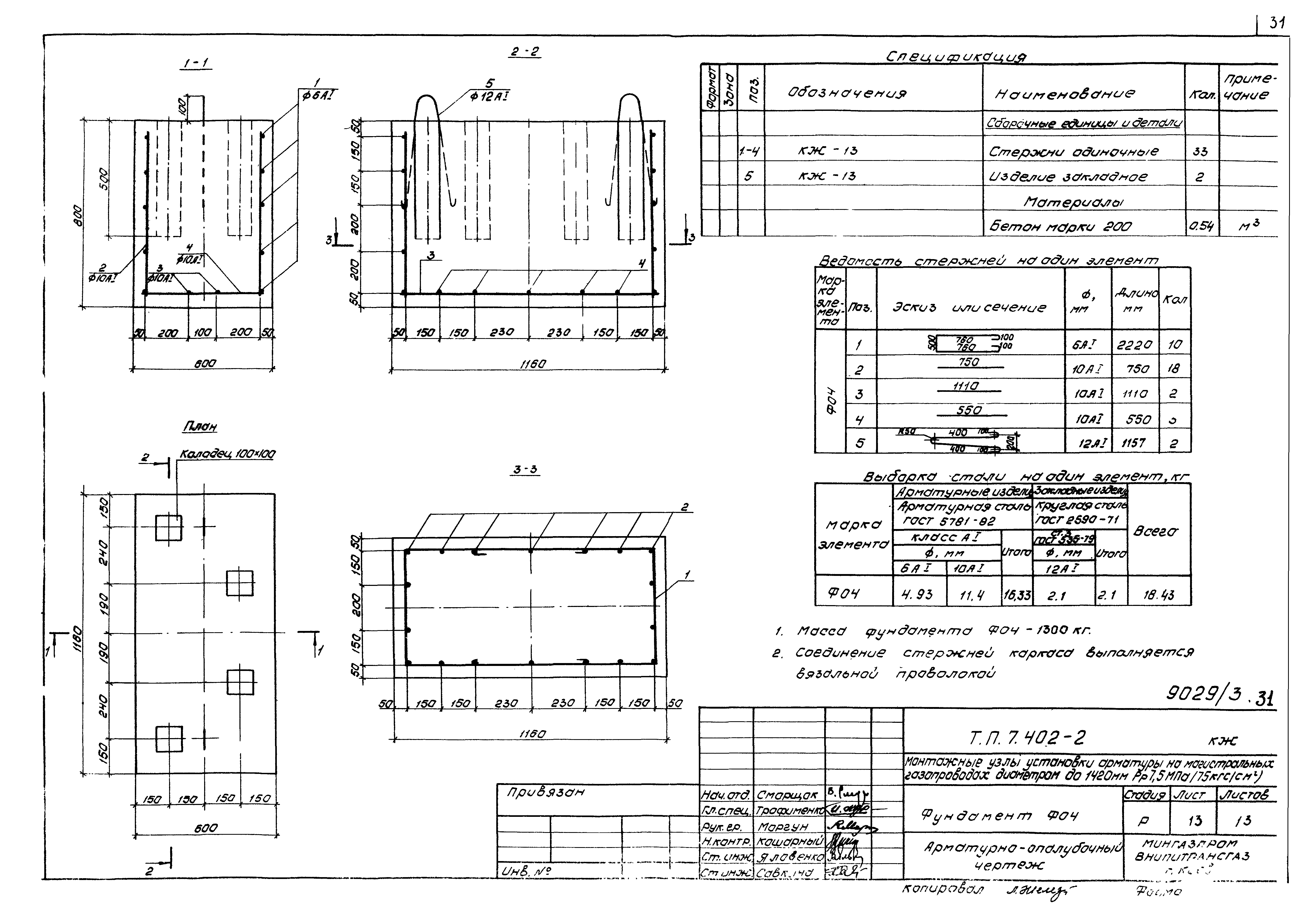 Серия 7.402-2