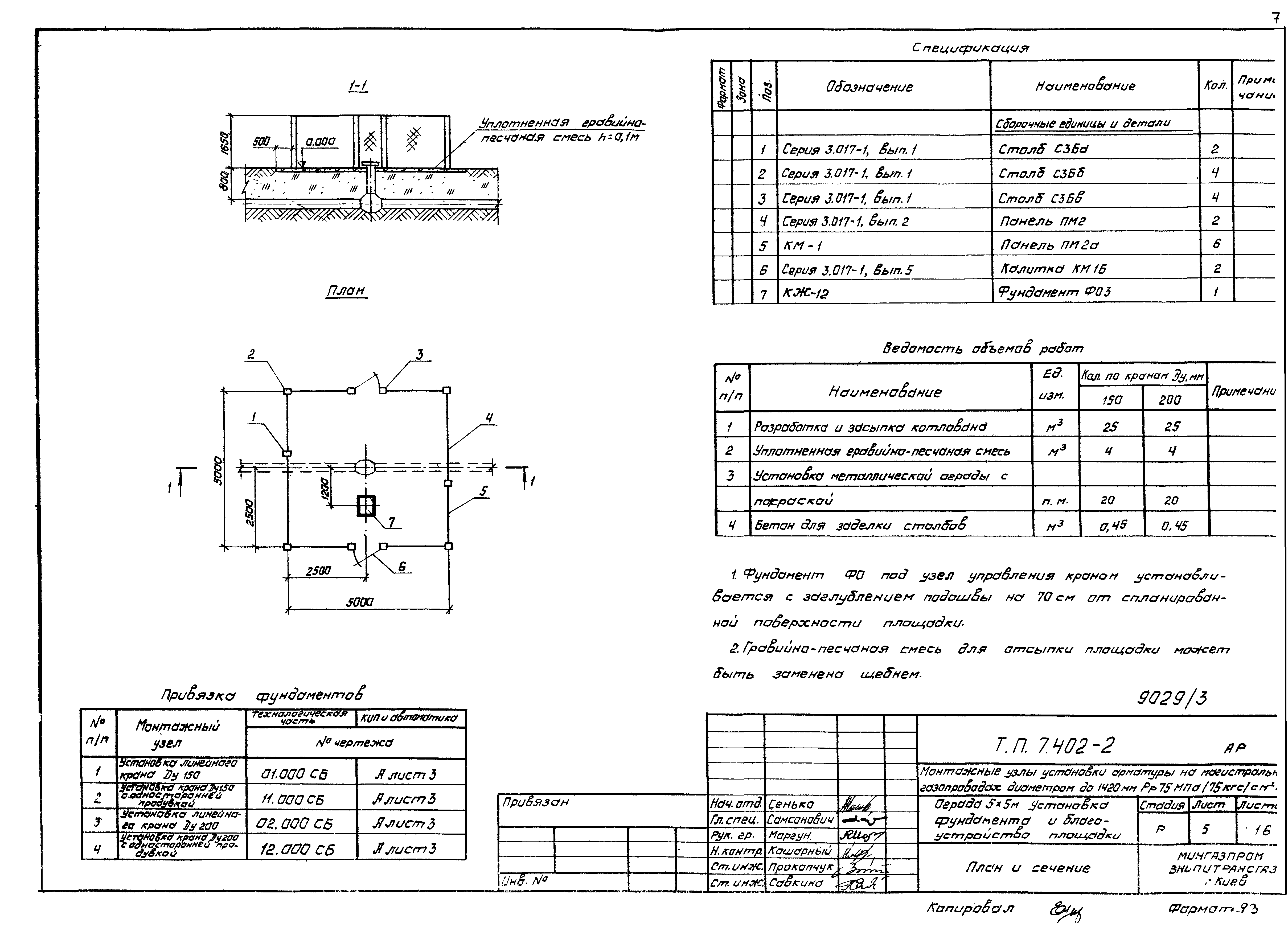 Серия 7.402-2