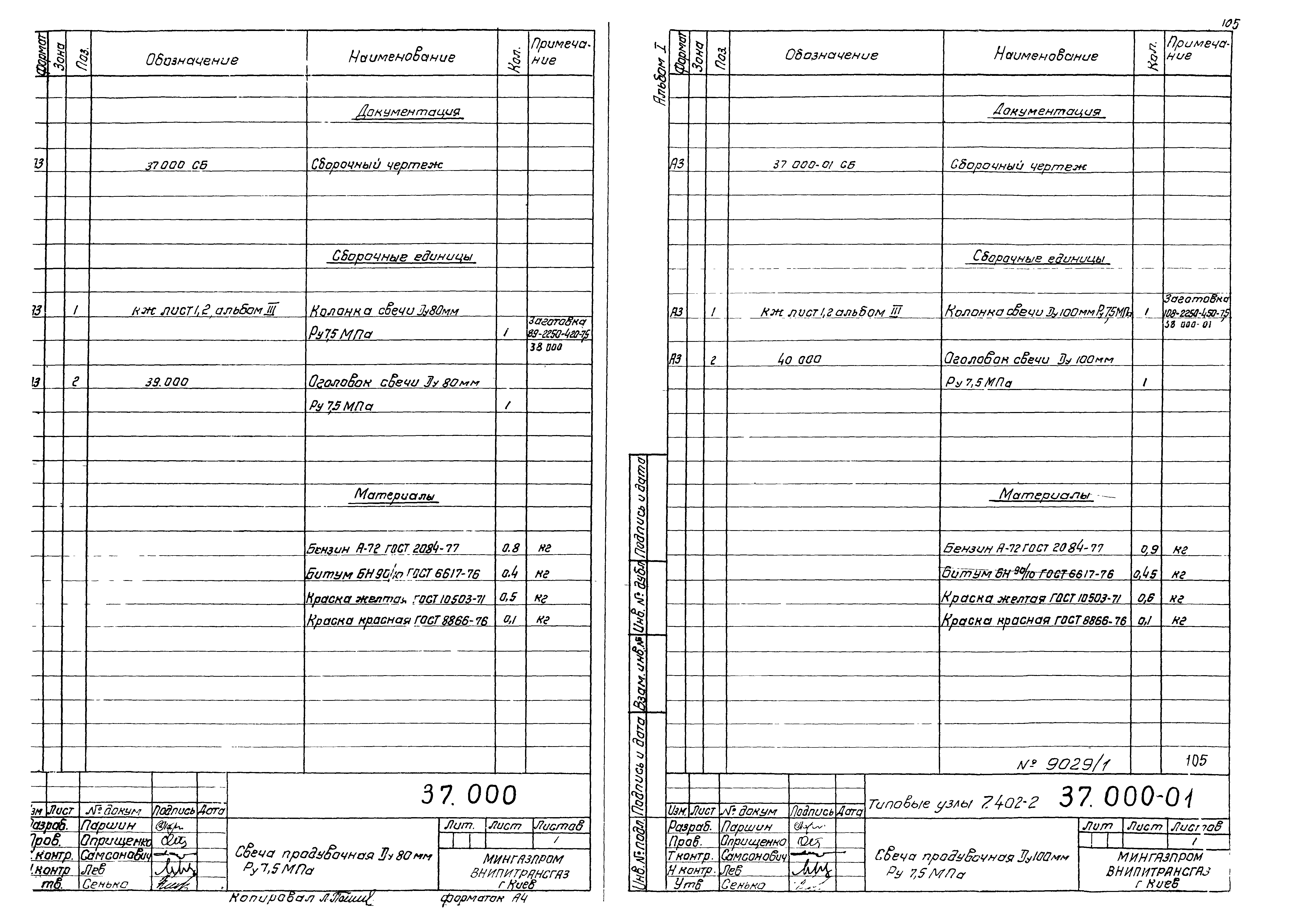 Серия 7.402-2