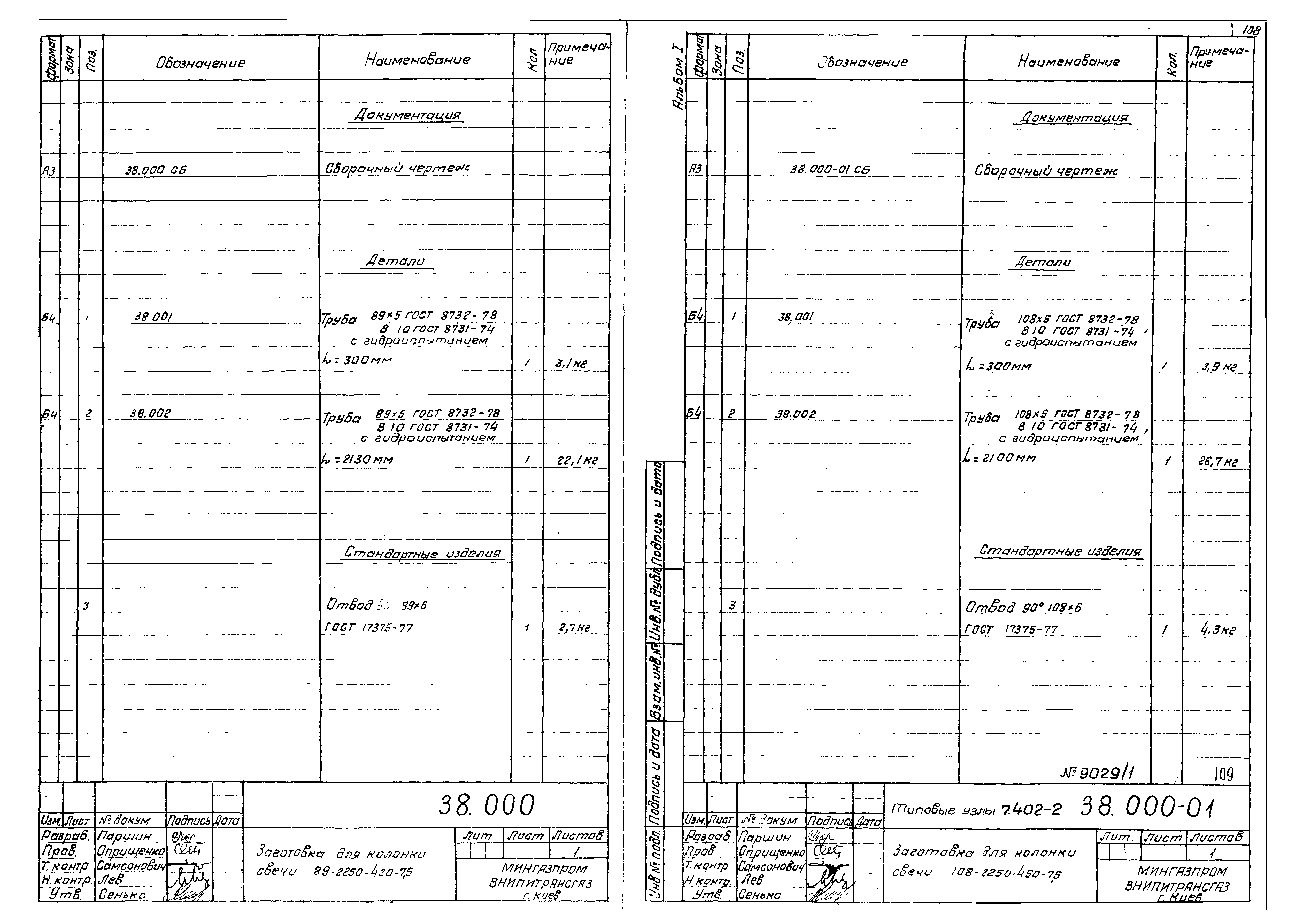 Серия 7.402-2