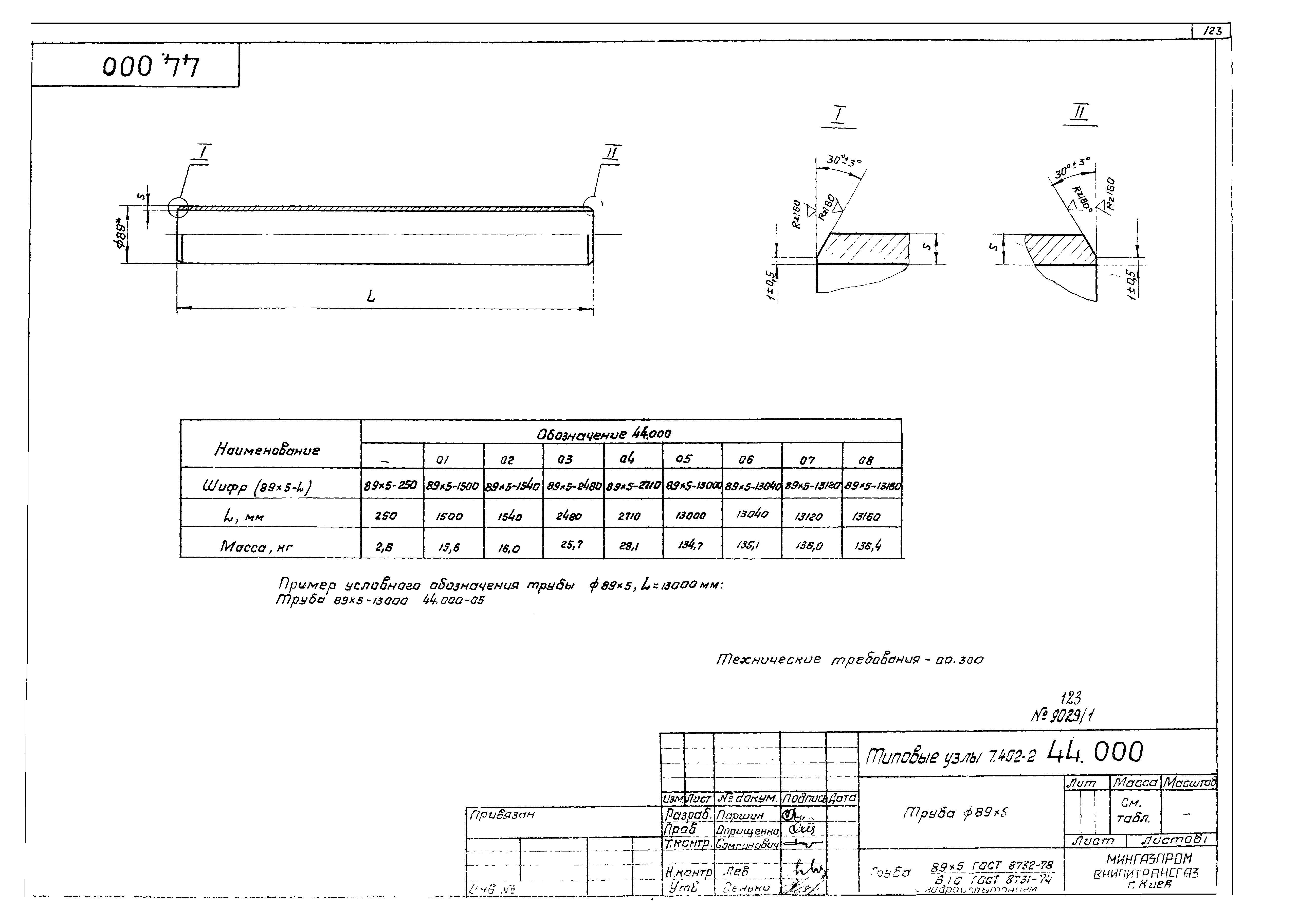 Серия 7.402-2