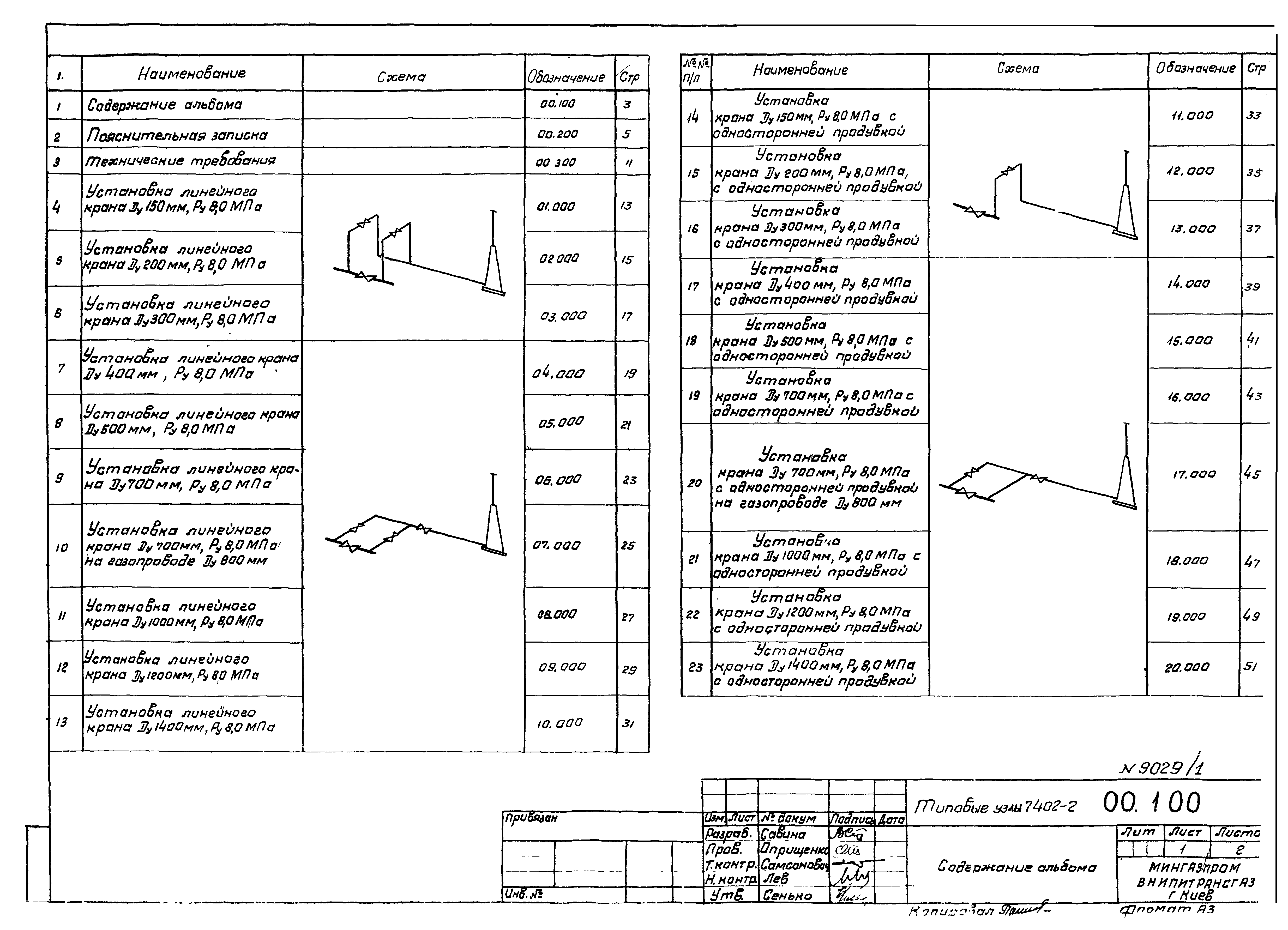 Серия 7.402-2