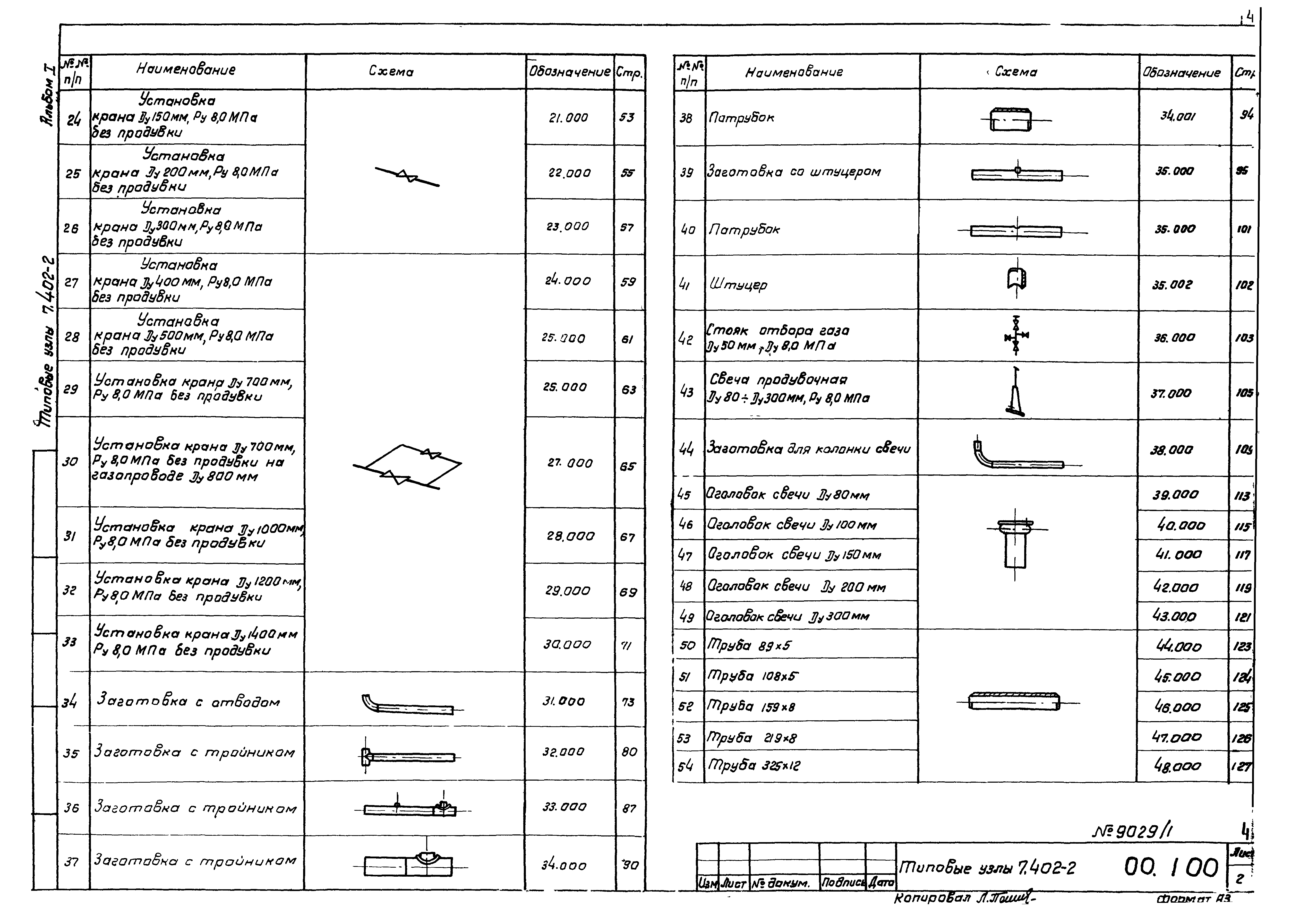 Серия 7.402-2