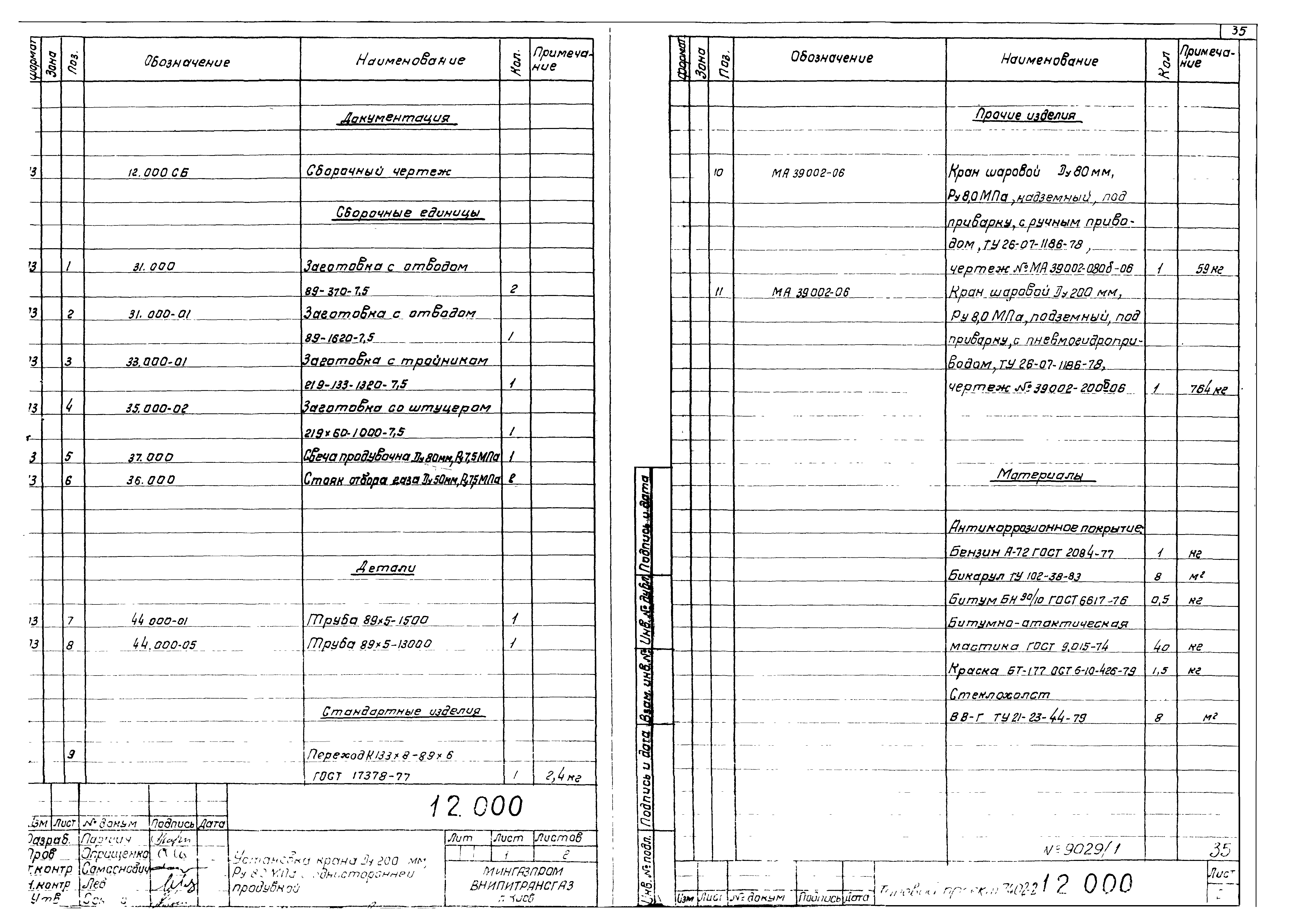 Серия 7.402-2