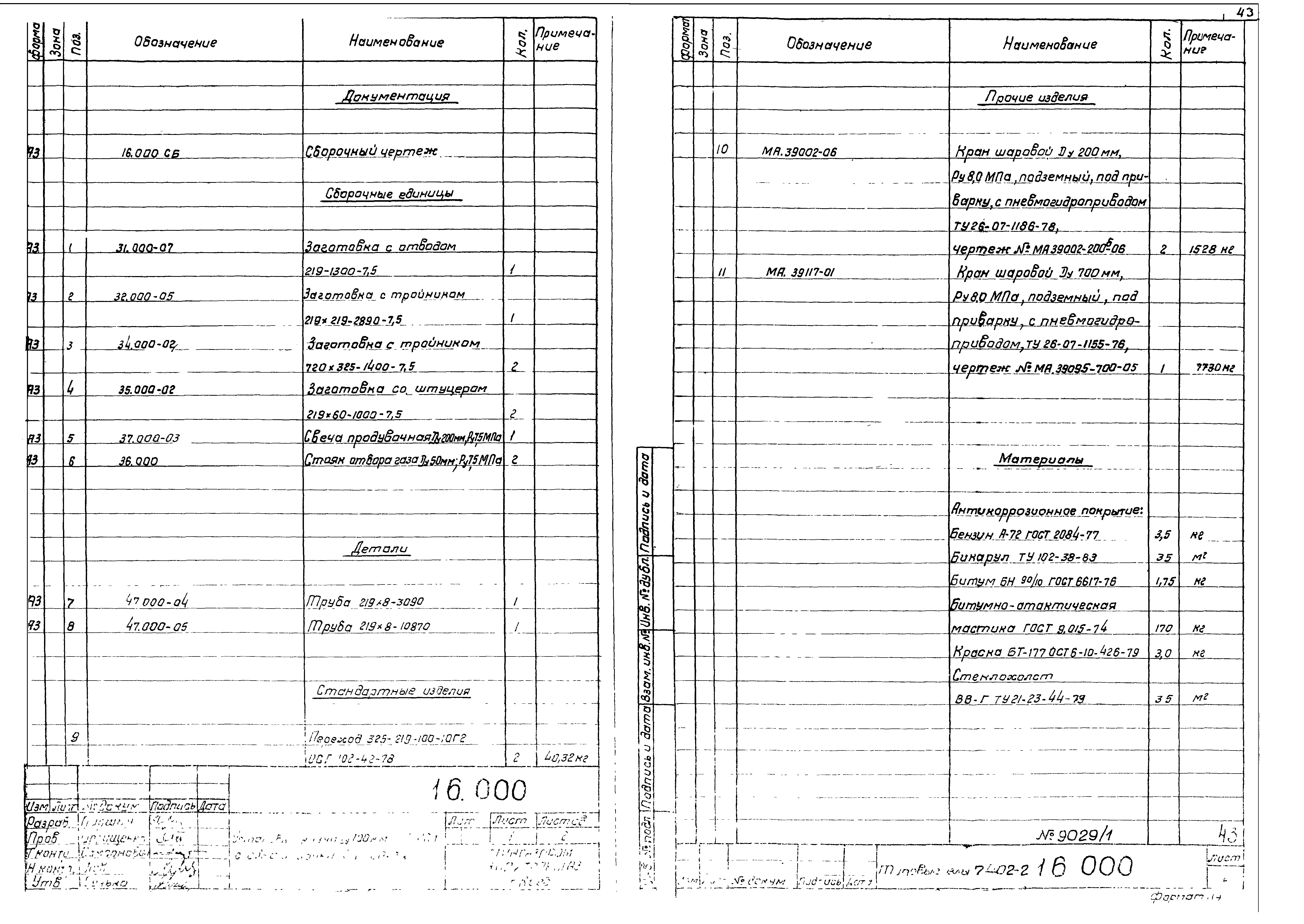 Серия 7.402-2