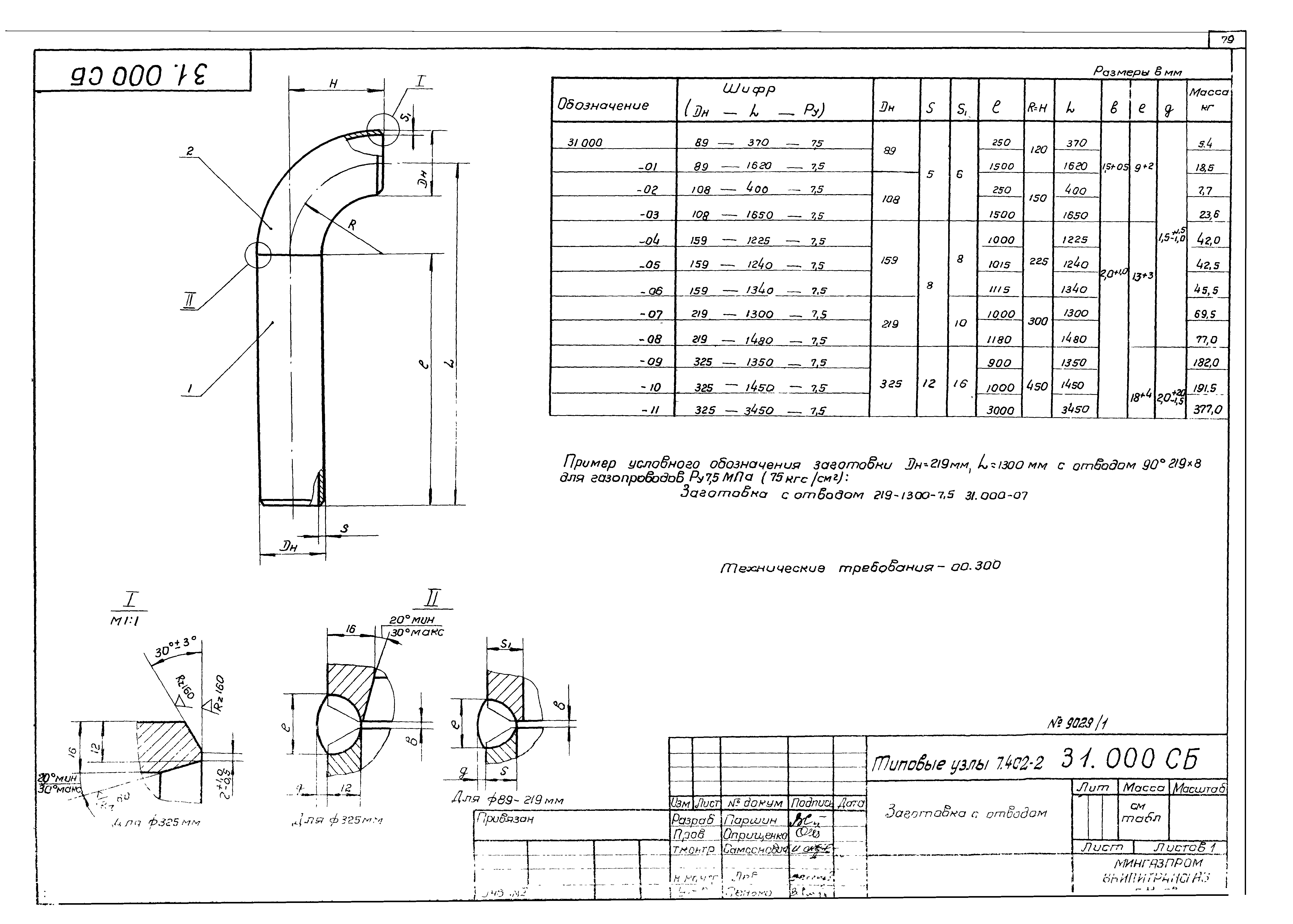 Серия 7.402-2