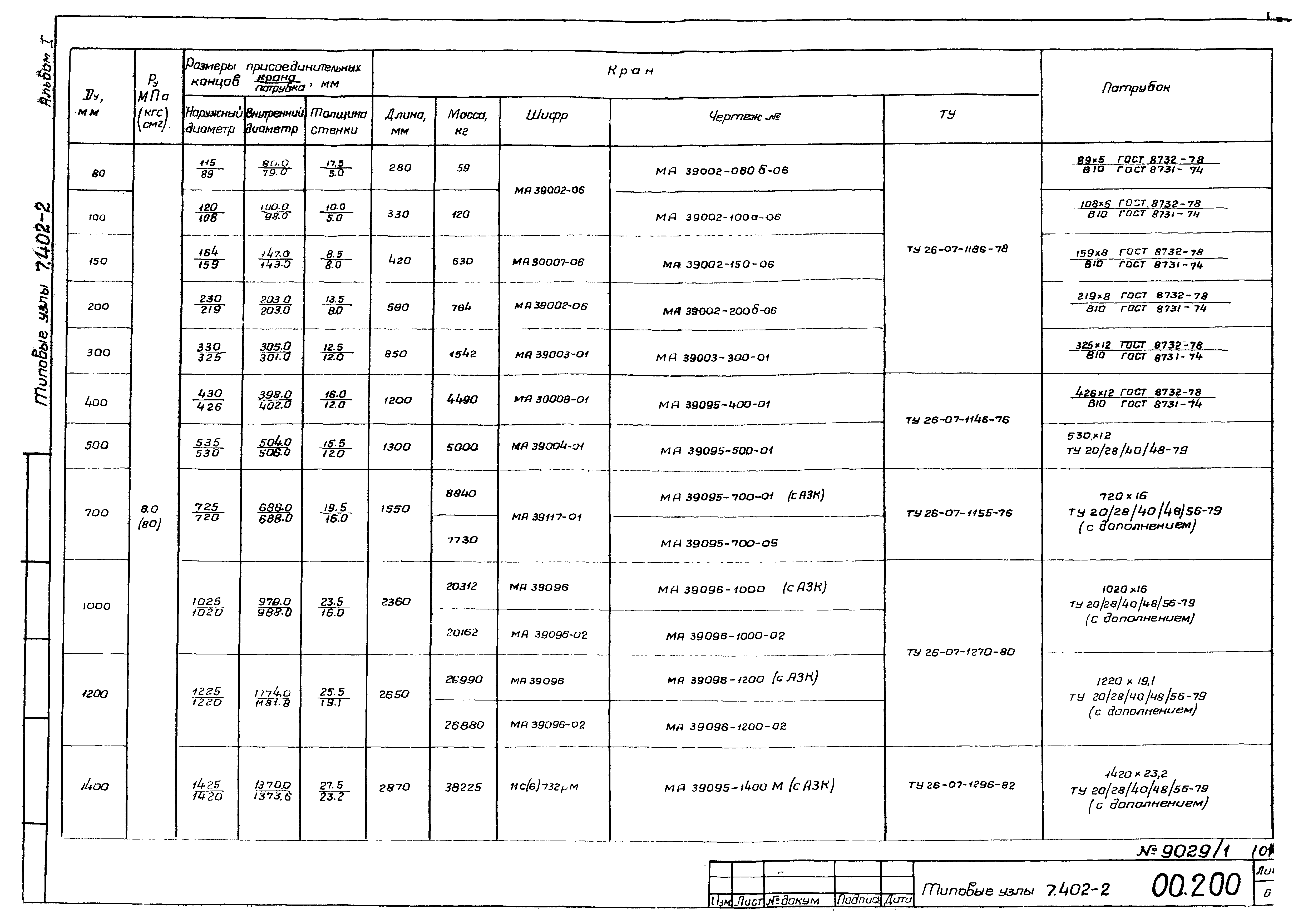 Серия 7.402-2