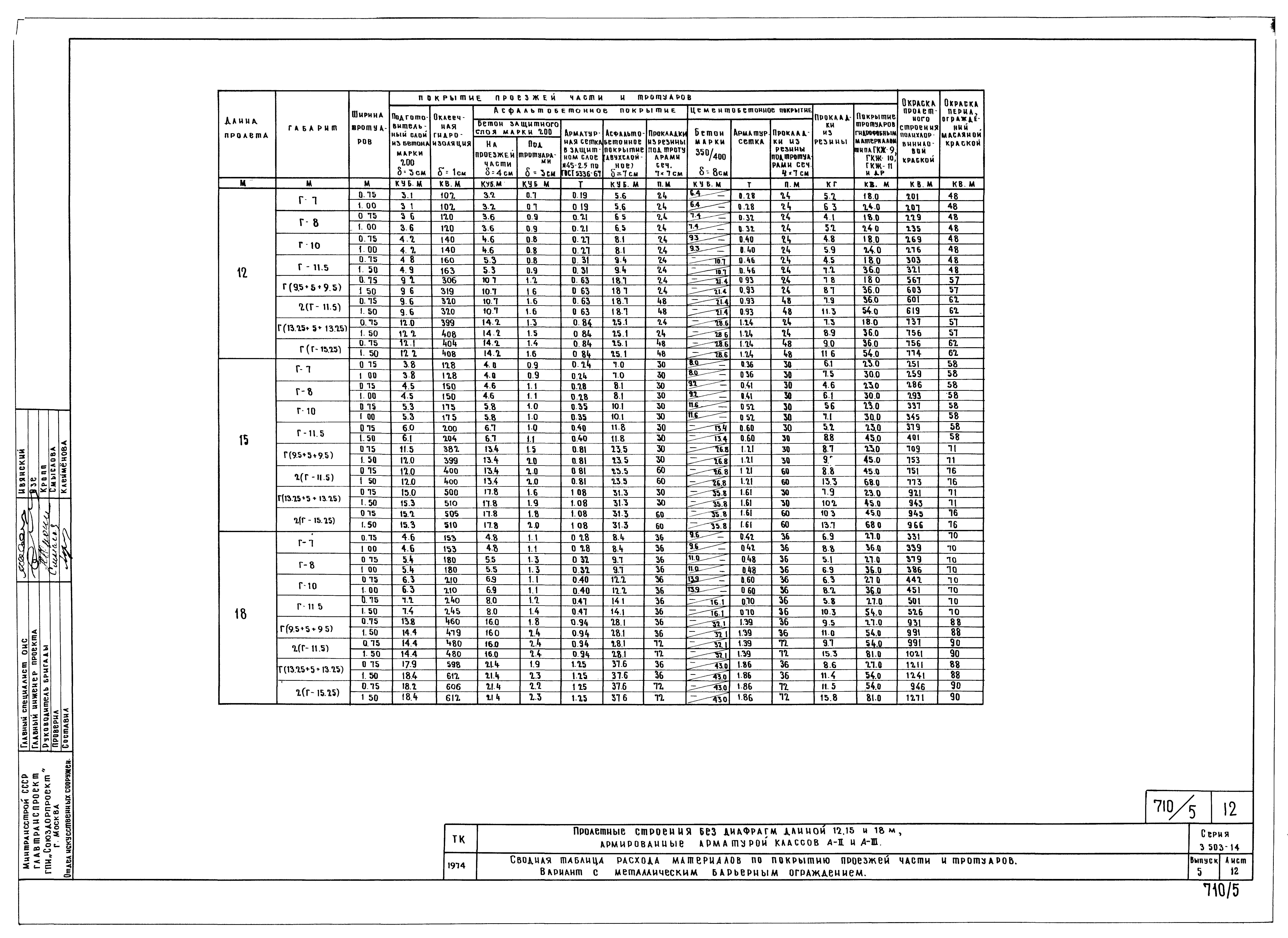 Серия 3.503-14