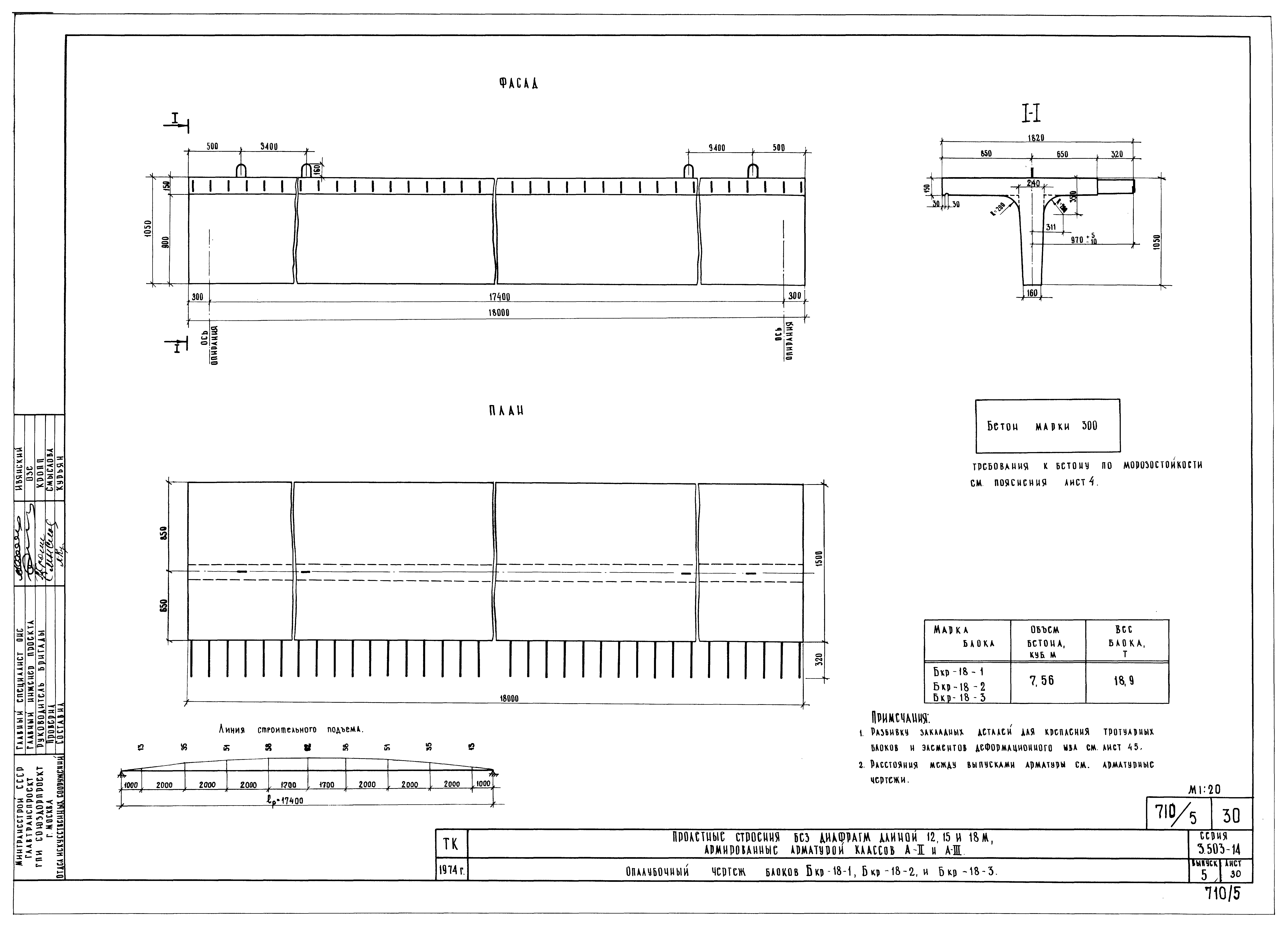 Серия 3.503-14