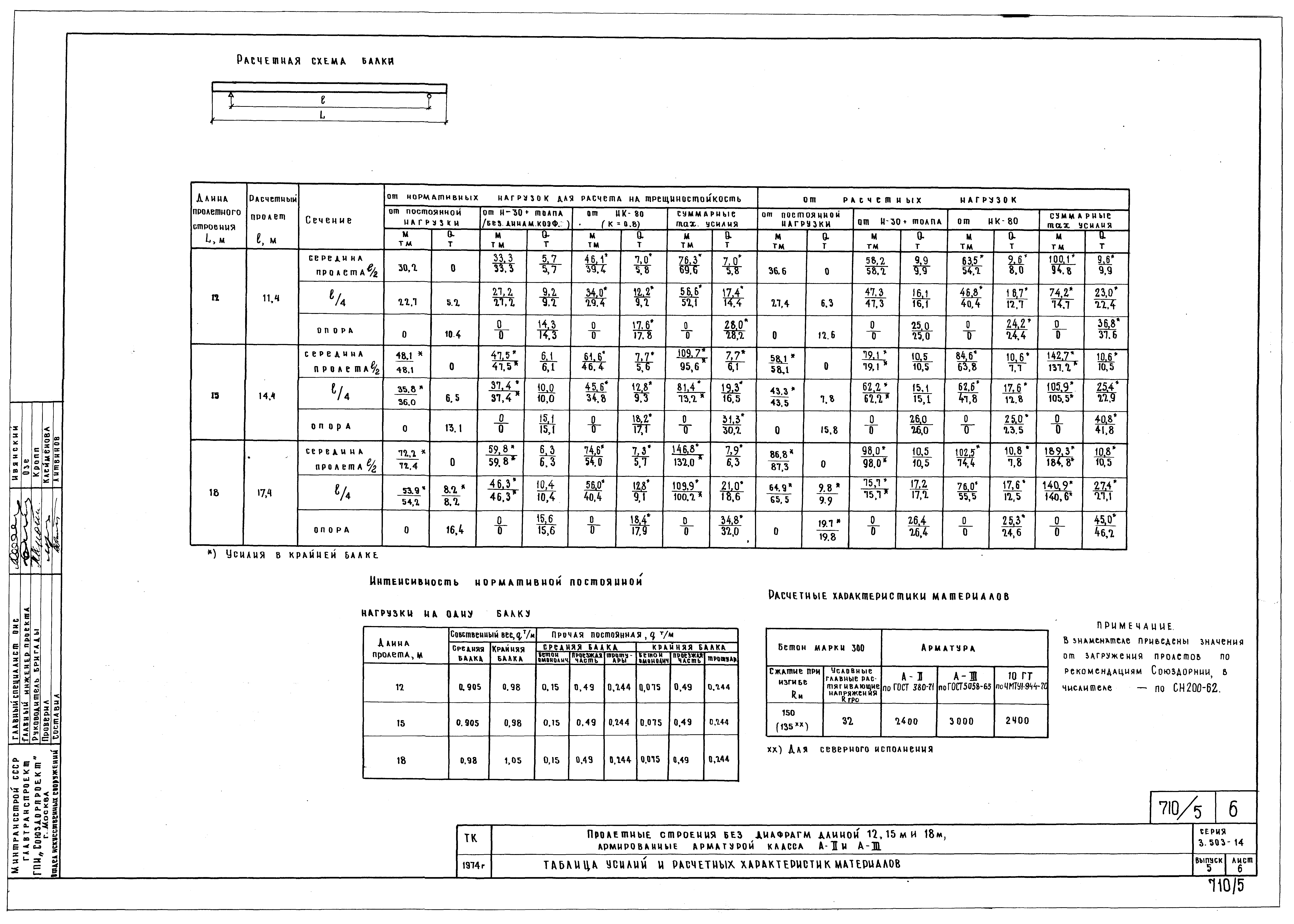 Серия 3.503-14