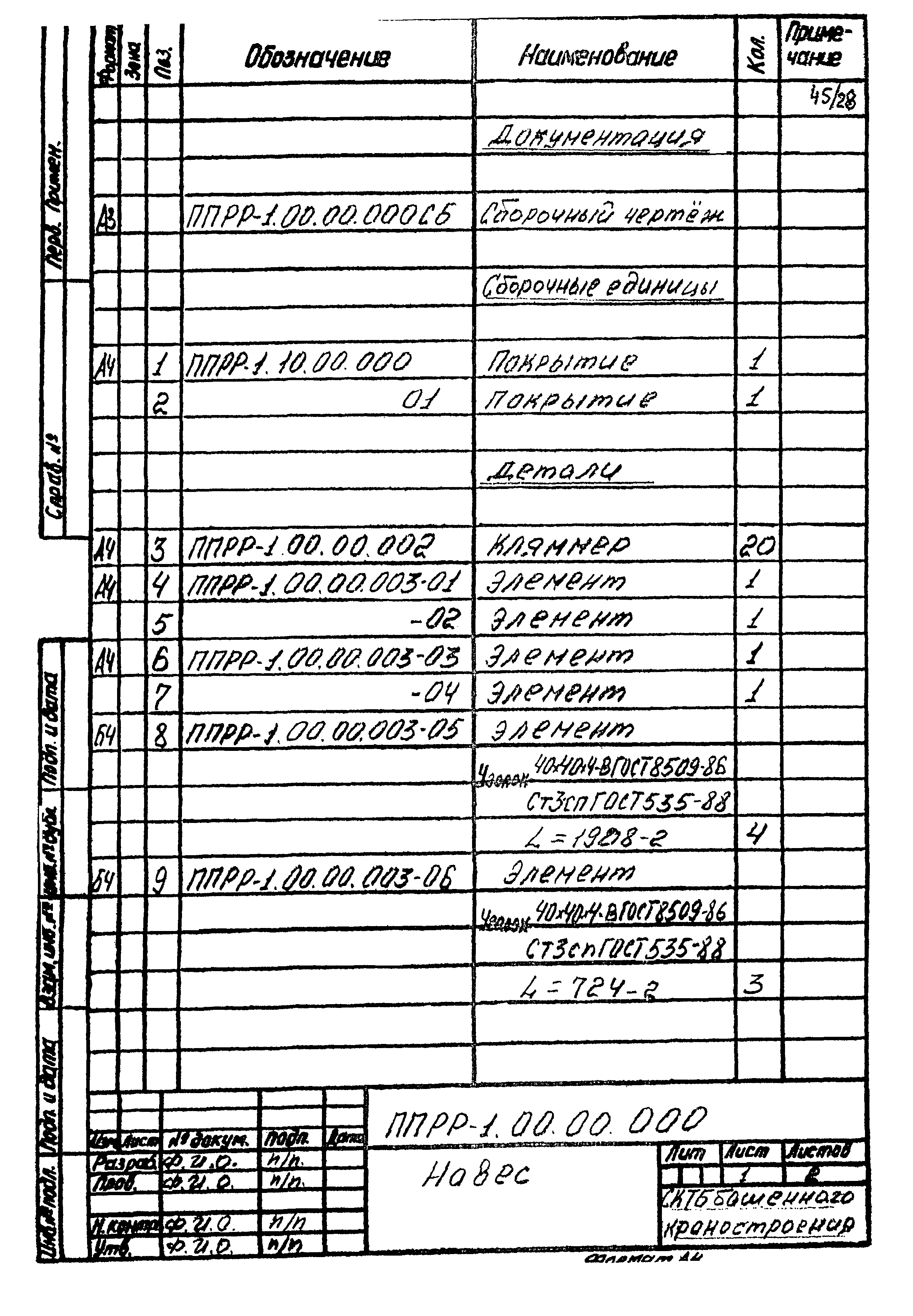 РД 22-28-34-95*