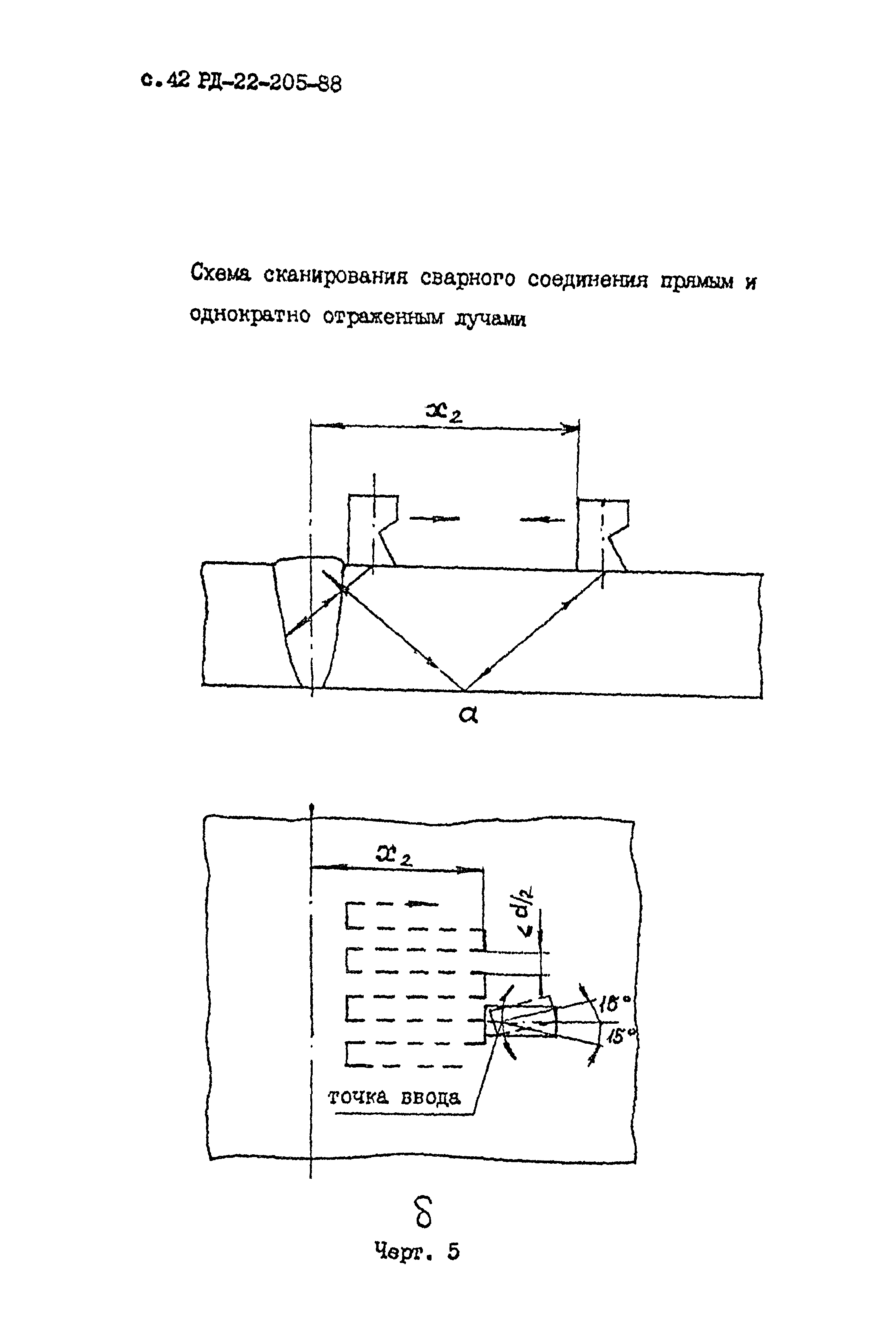 РД 22-205-88