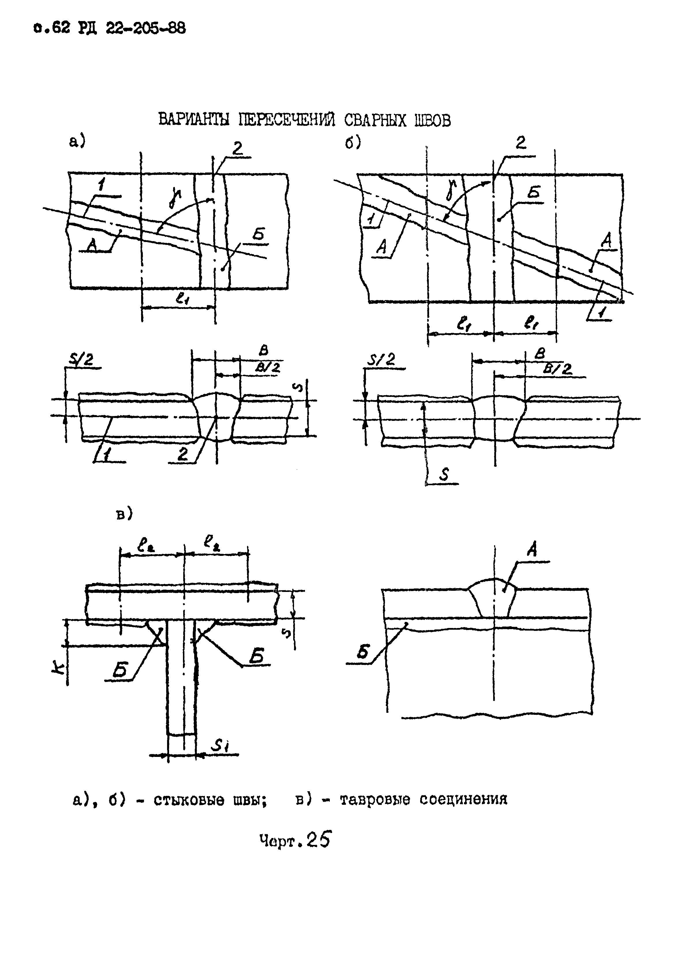 РД 22-205-88