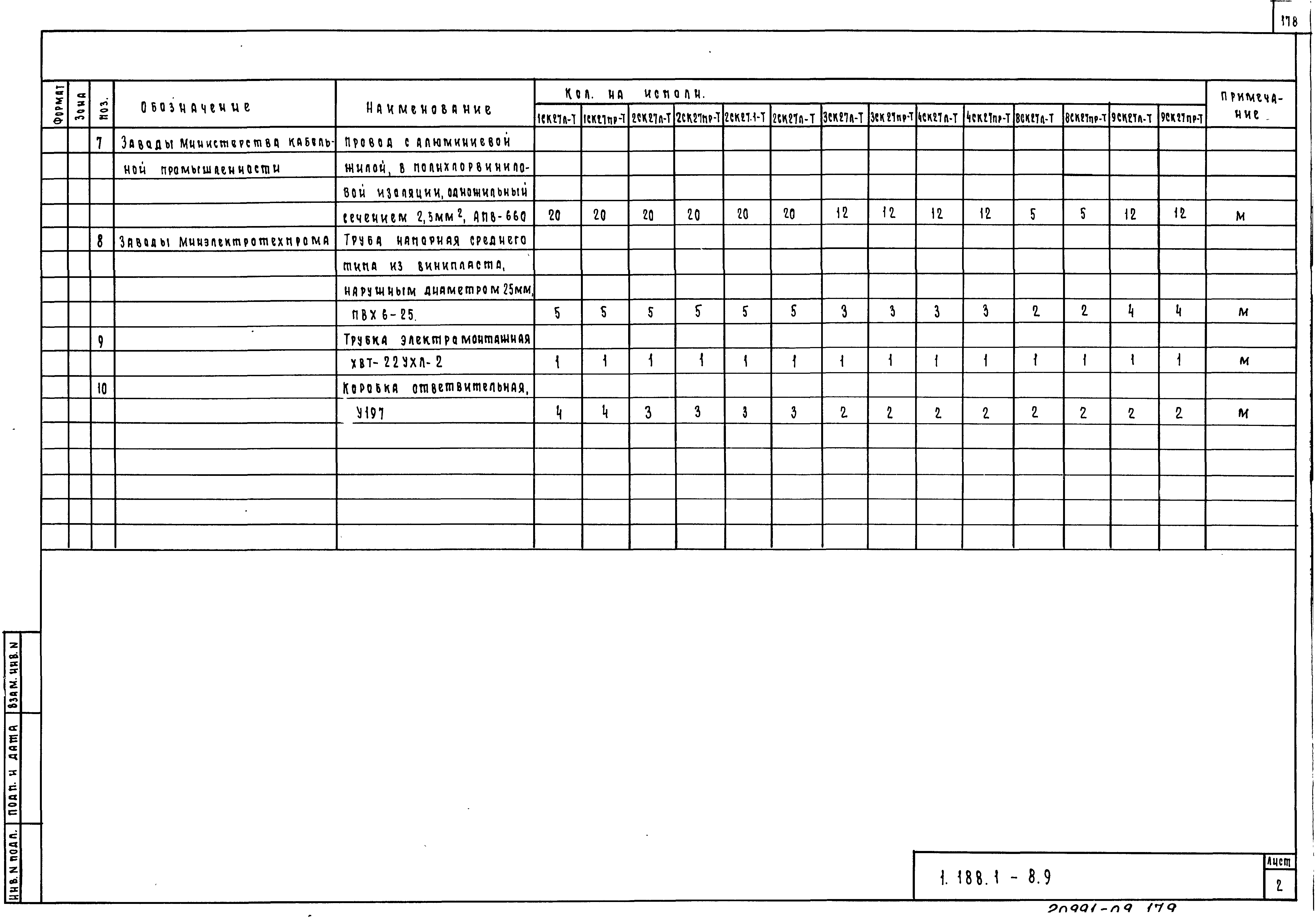 Серия 1.188.1-8