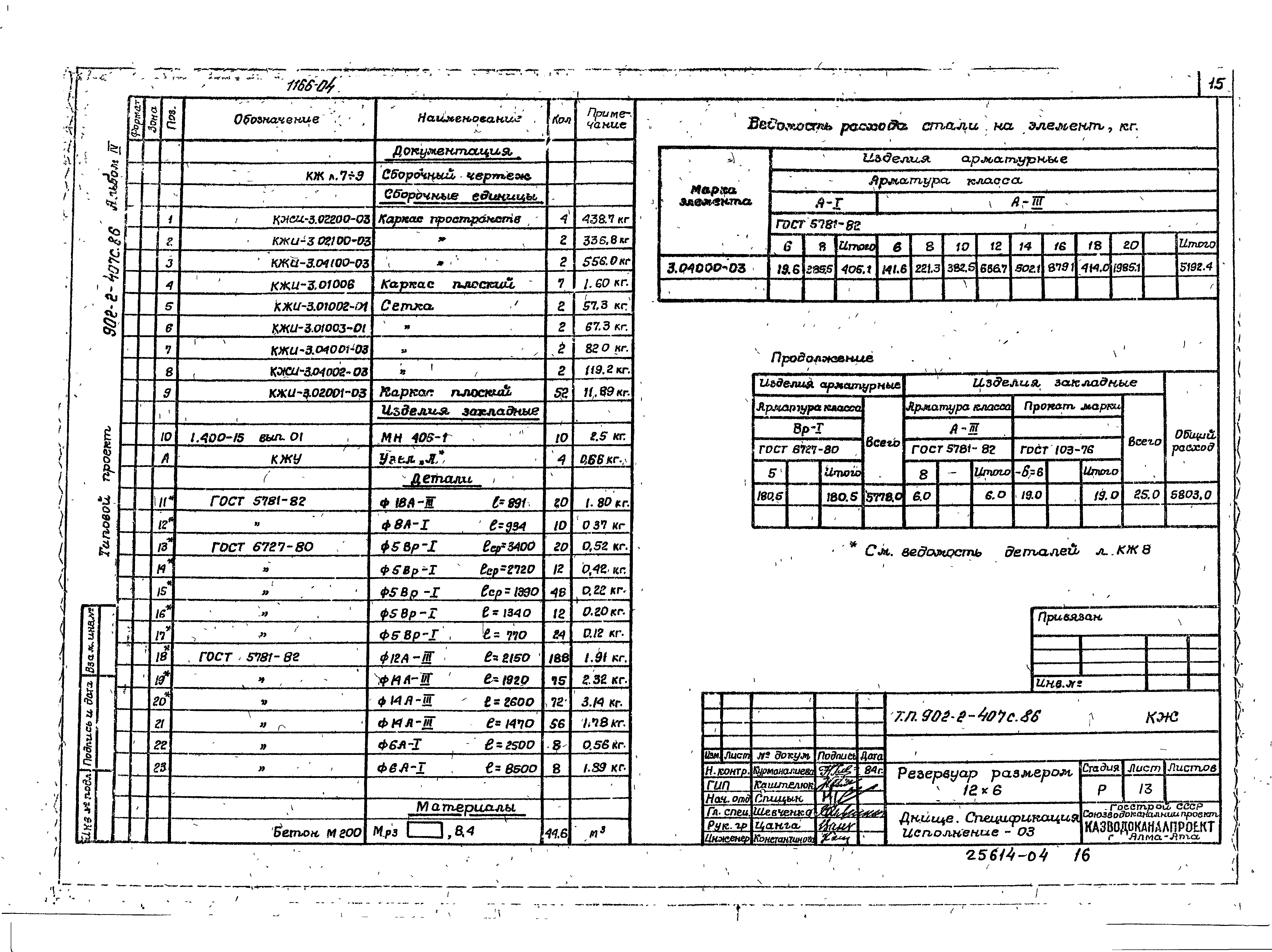 Типовой проект 902-2-407с.86