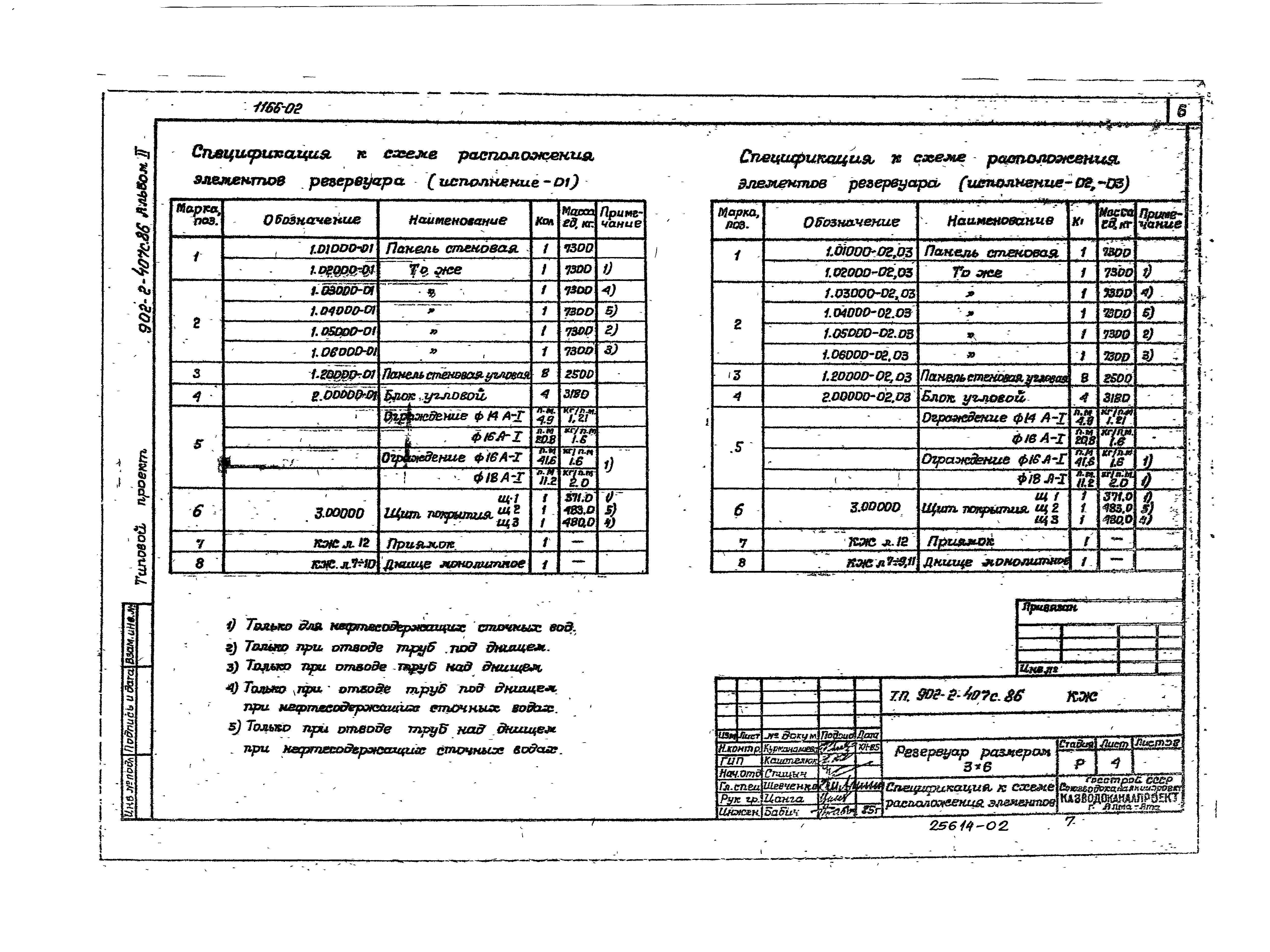 Типовой проект 902-2-407с.86