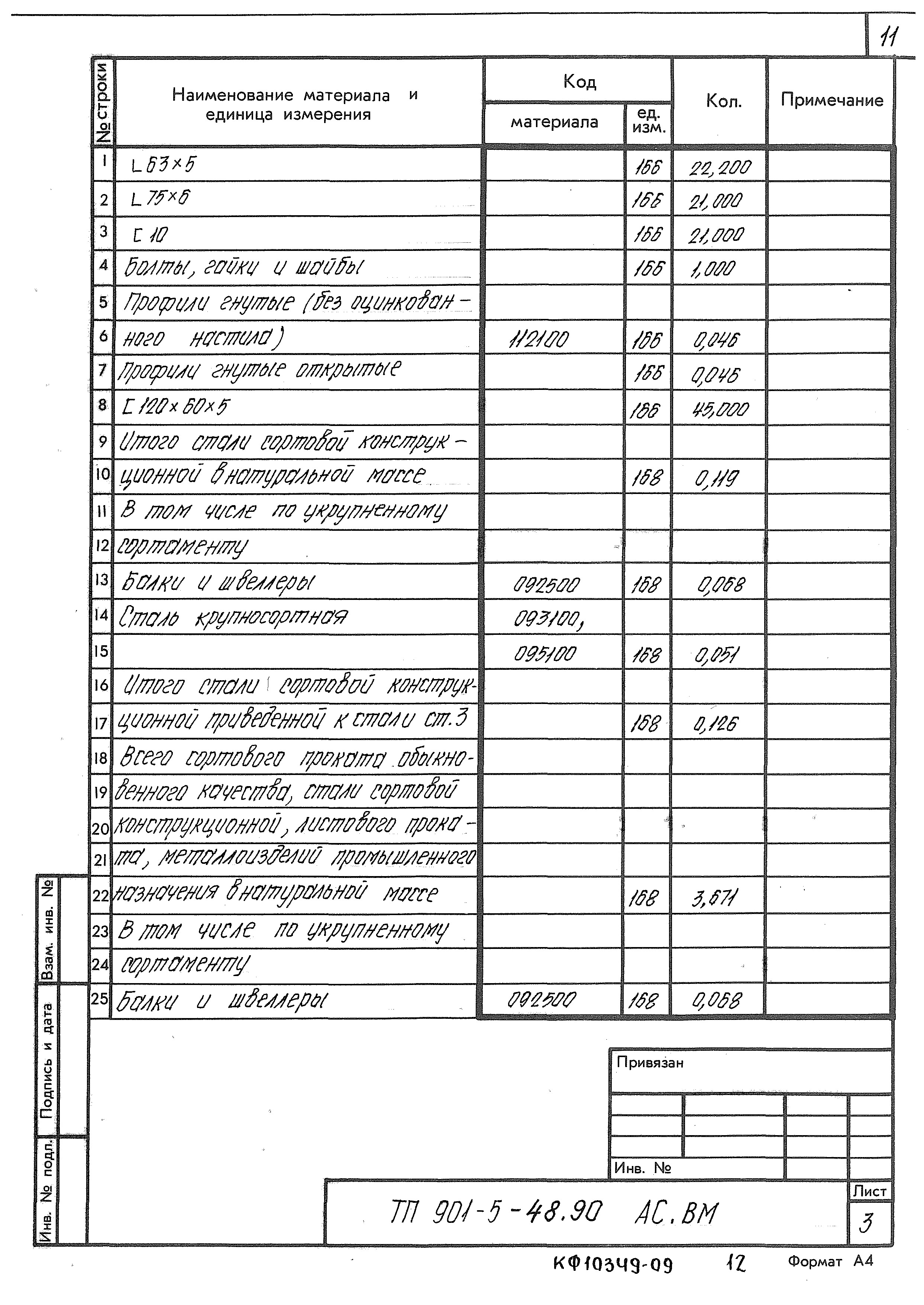 Типовой проект 901-5-48.90