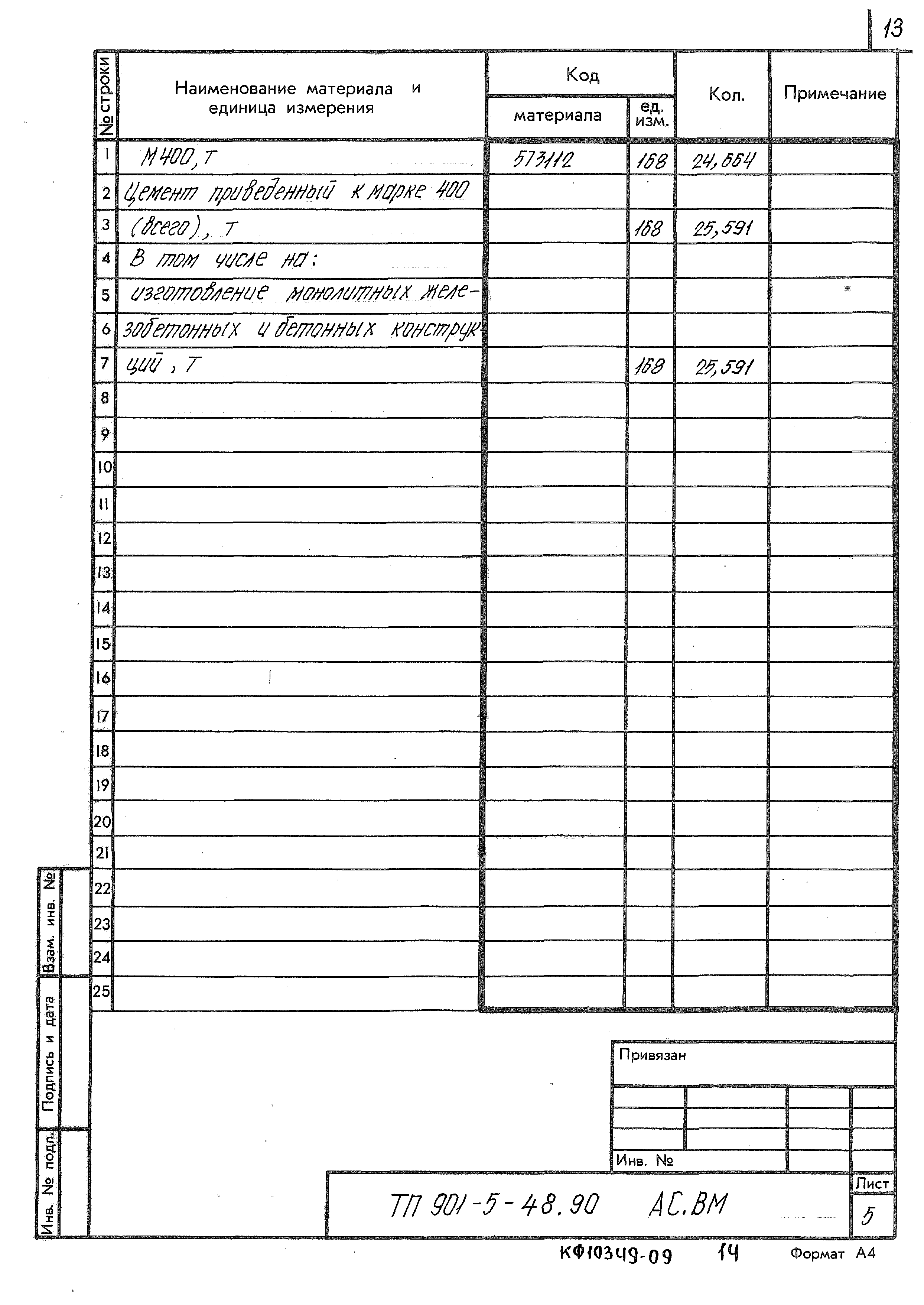 Типовой проект 901-5-48.90