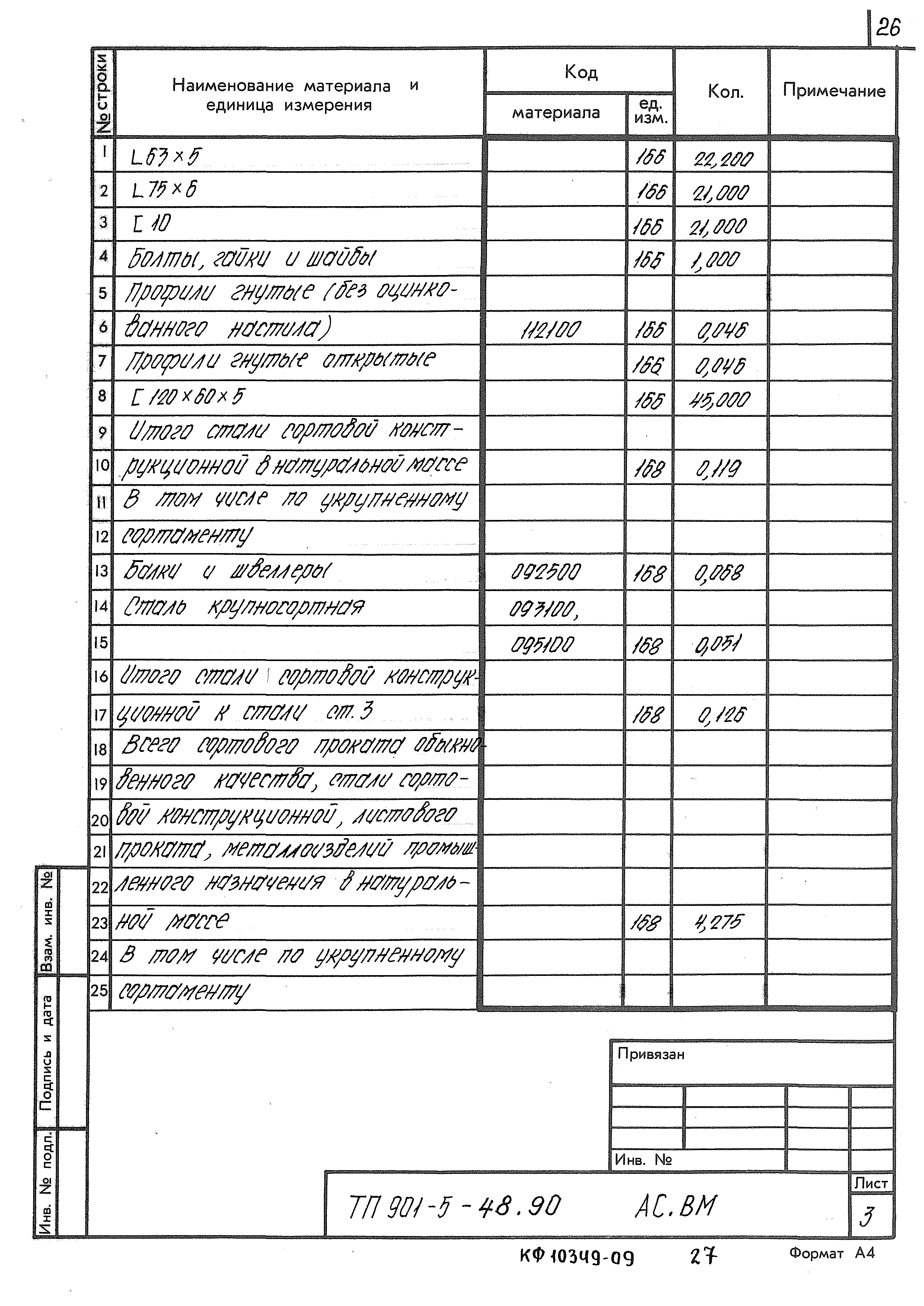 Типовой проект 901-5-48.90