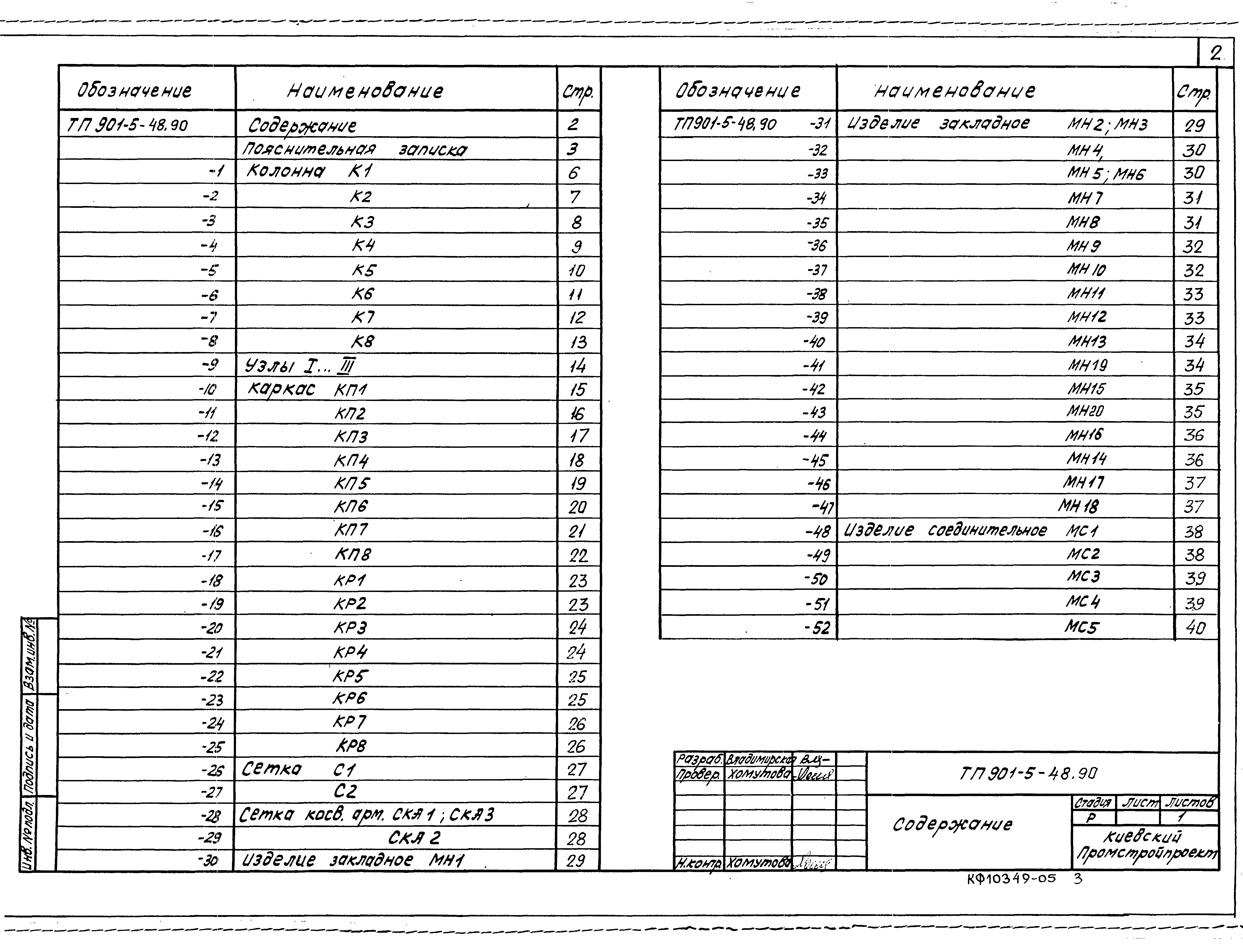 Типовой проект 901-5-48.90