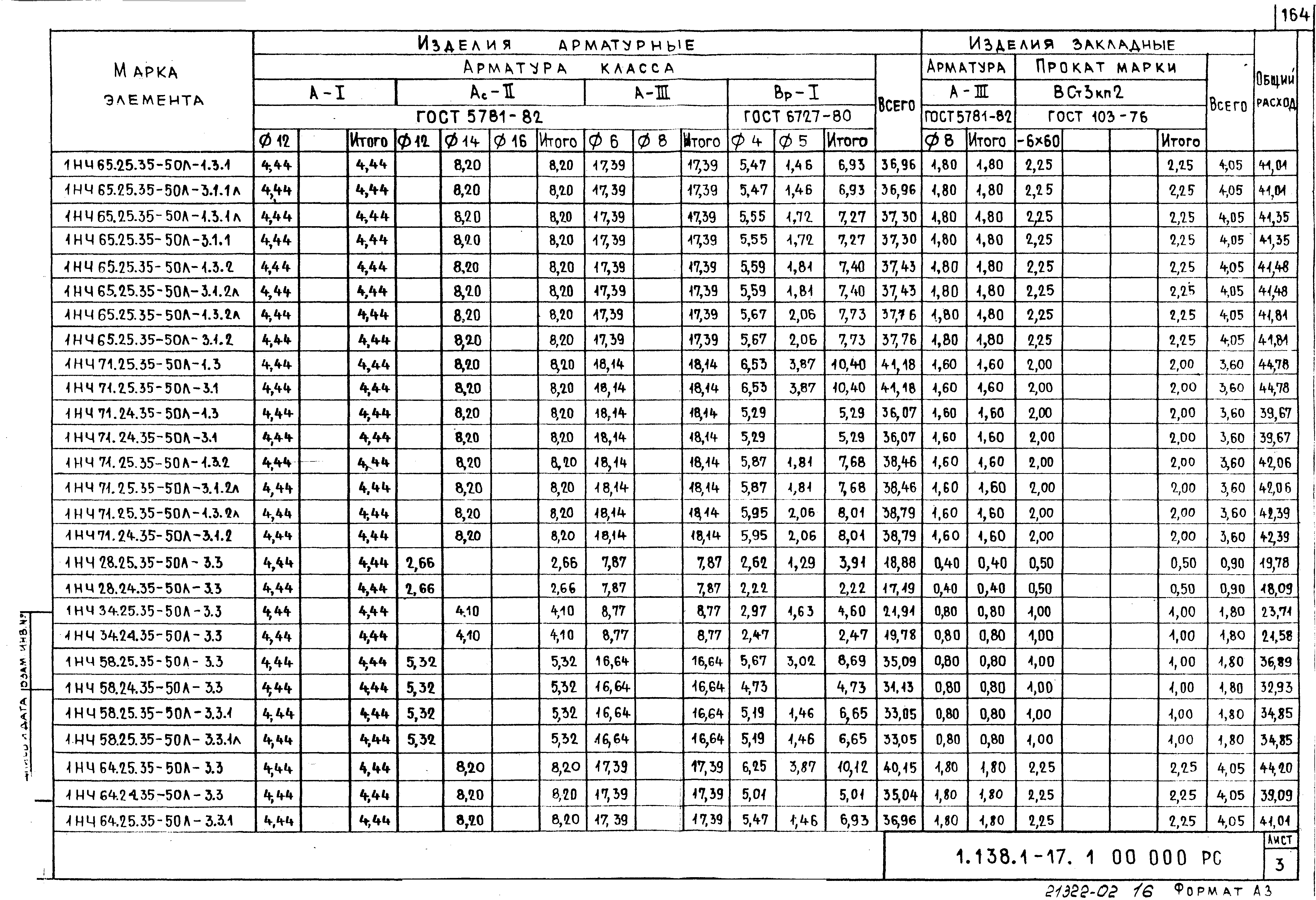 Серия 1.138.1-17