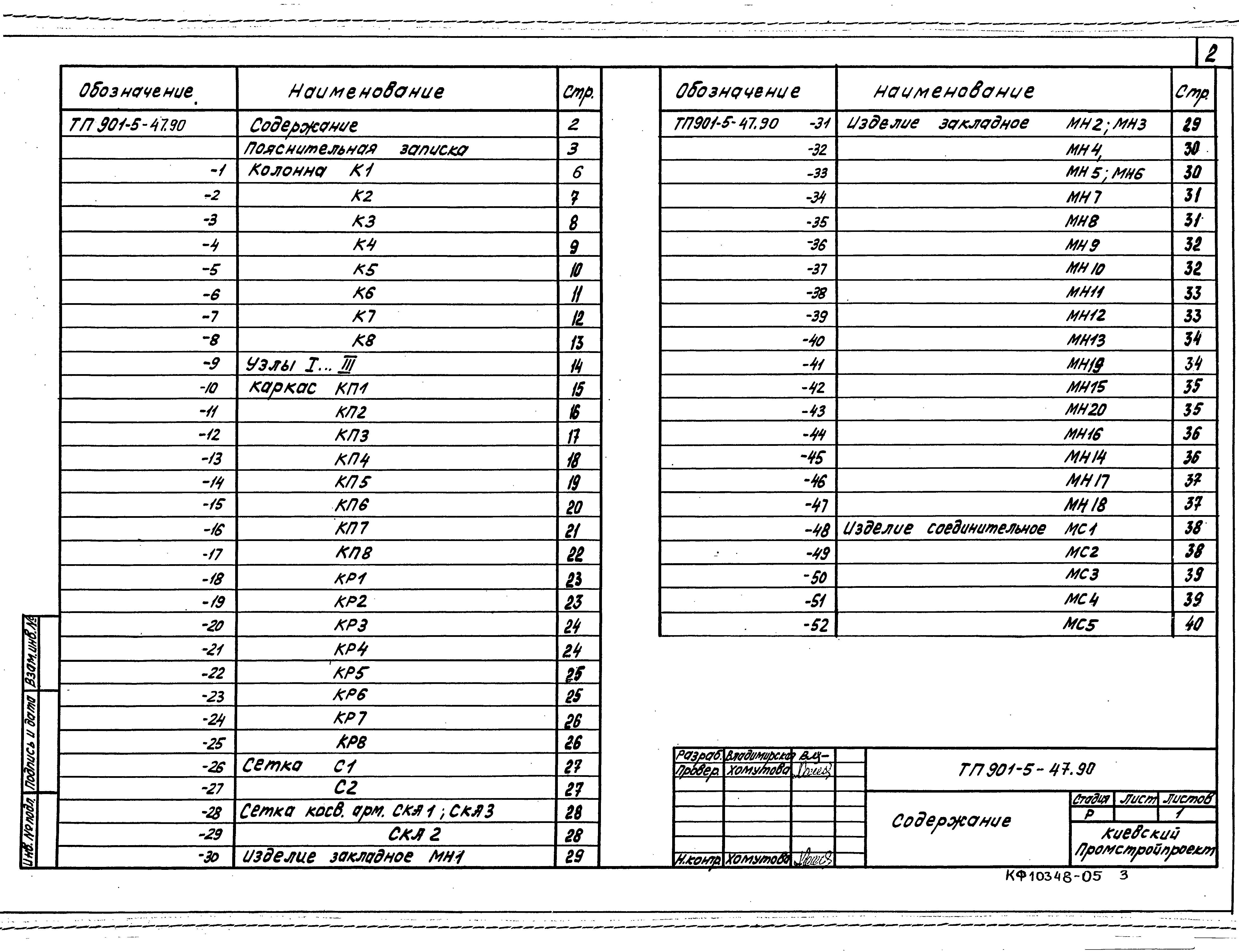 Типовой проект 901-5-47.90