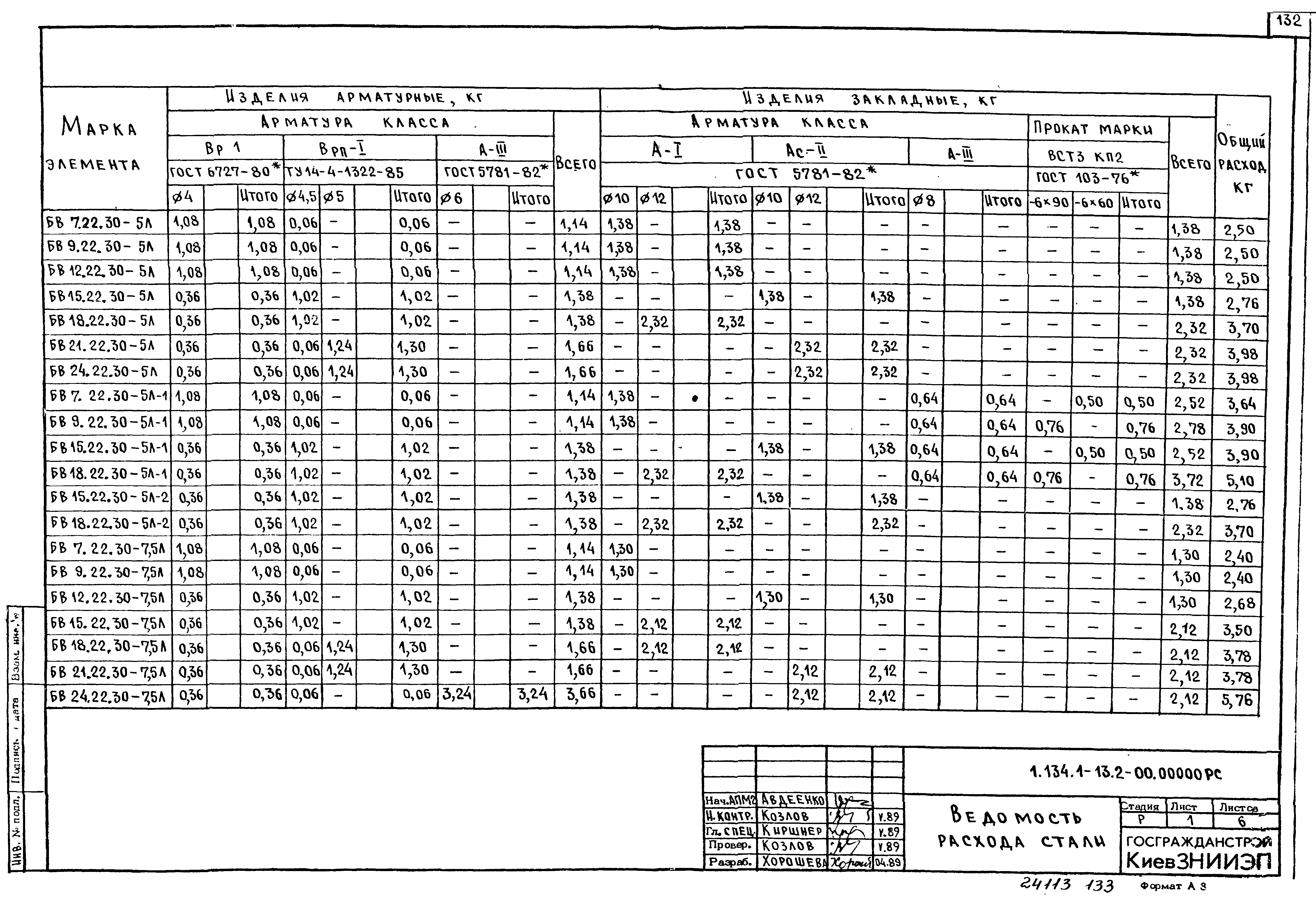 Серия 1.134.1-13