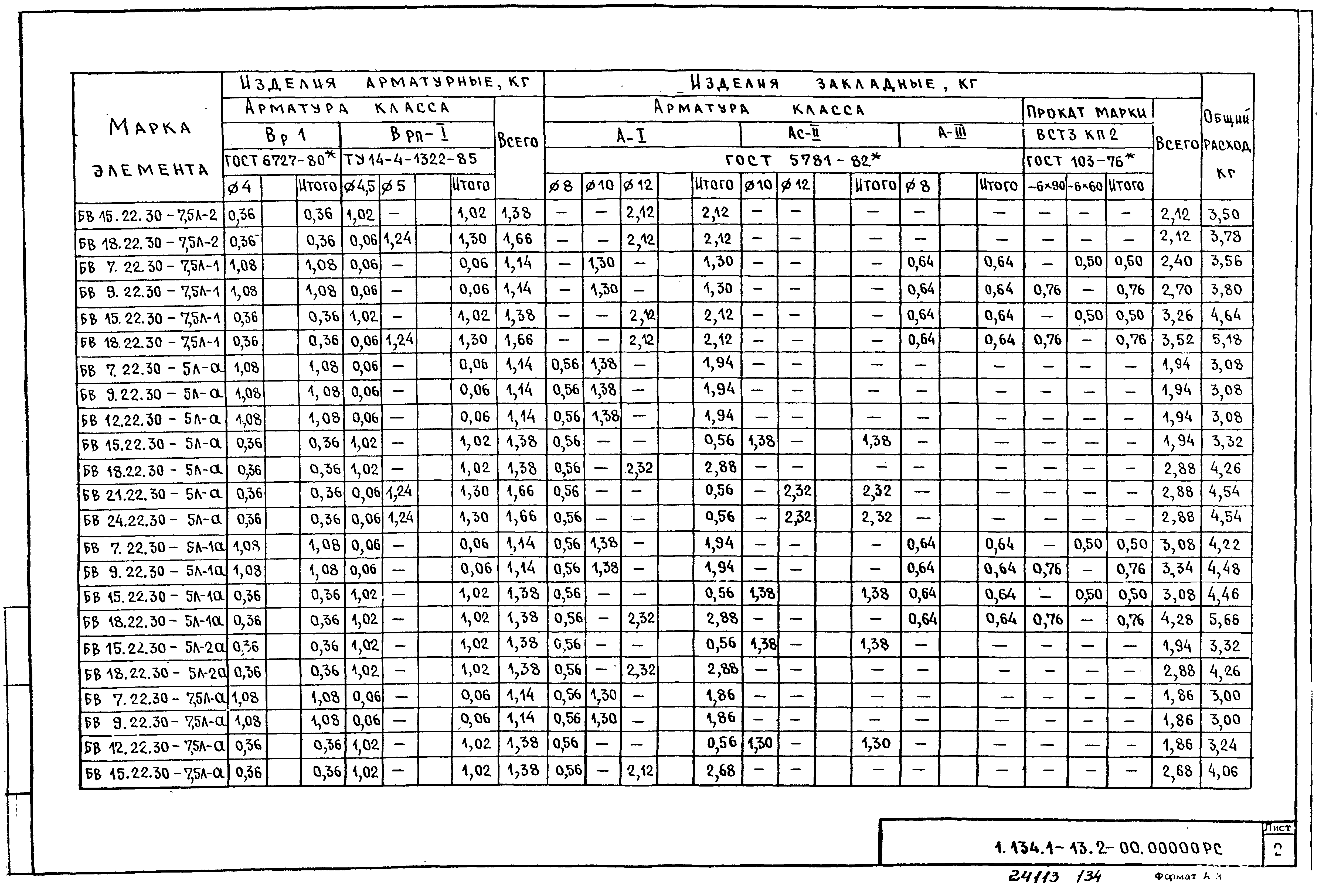 Серия 1.134.1-13