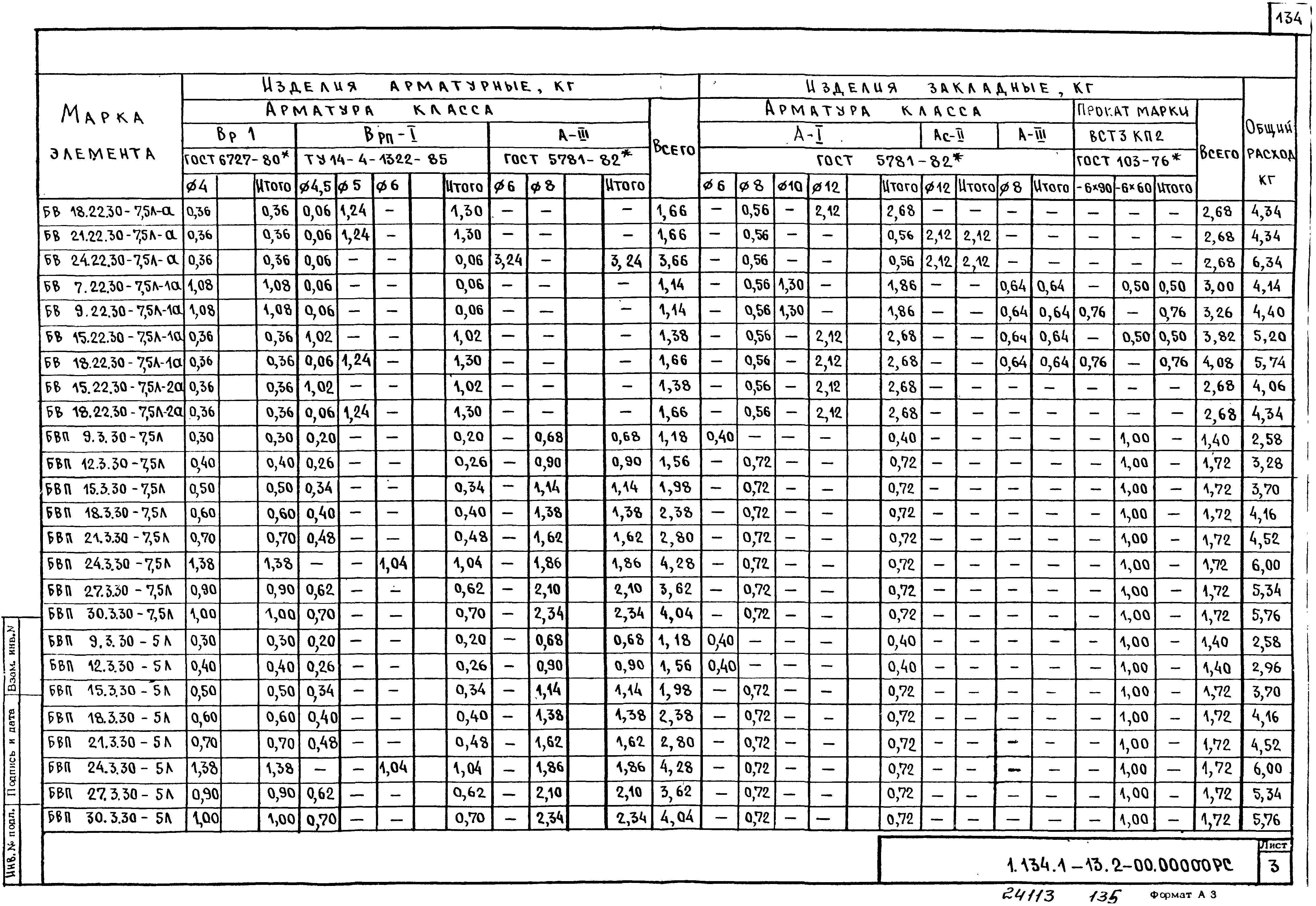 Серия 1.134.1-13