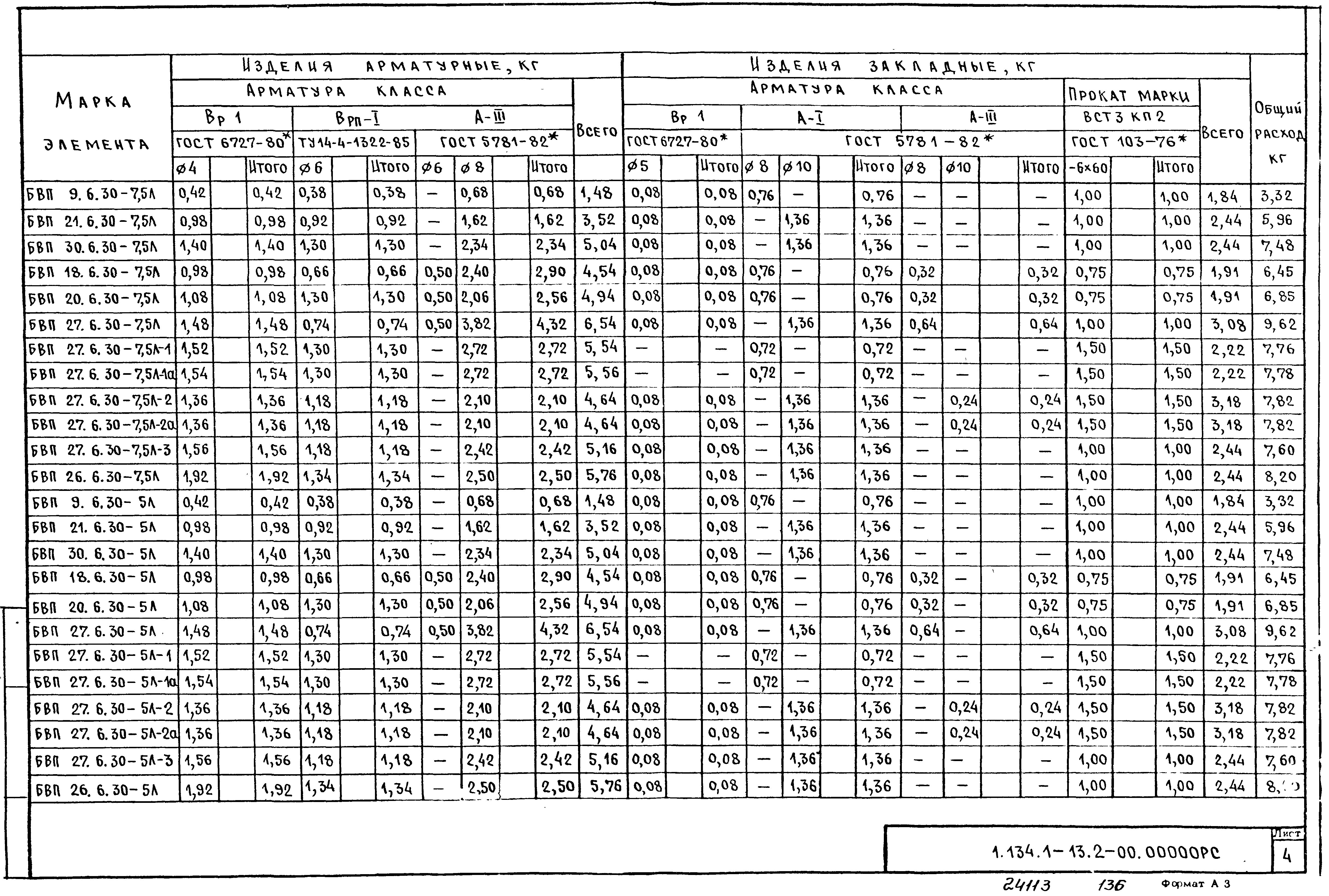 Серия 1.134.1-13