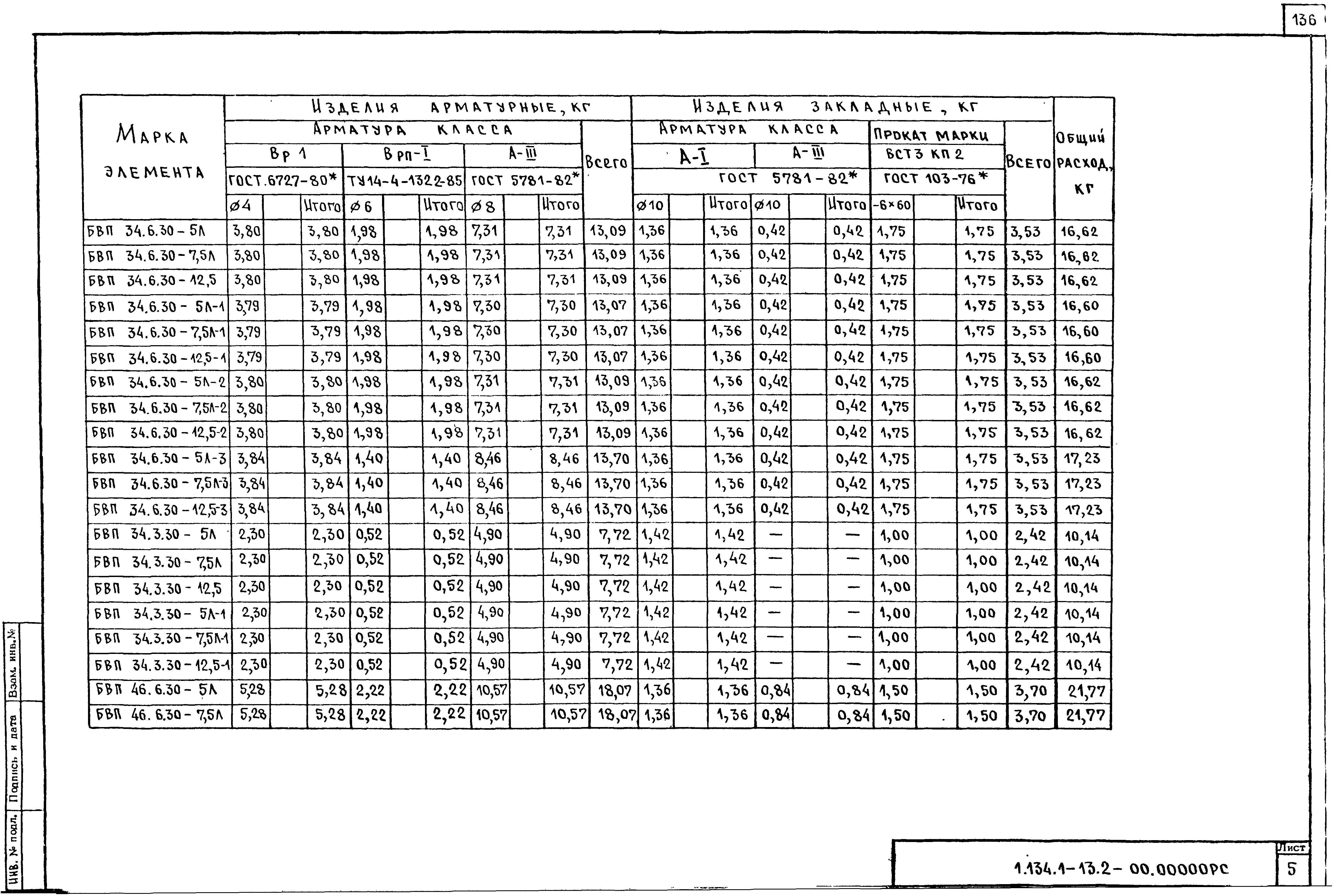 Серия 1.134.1-13