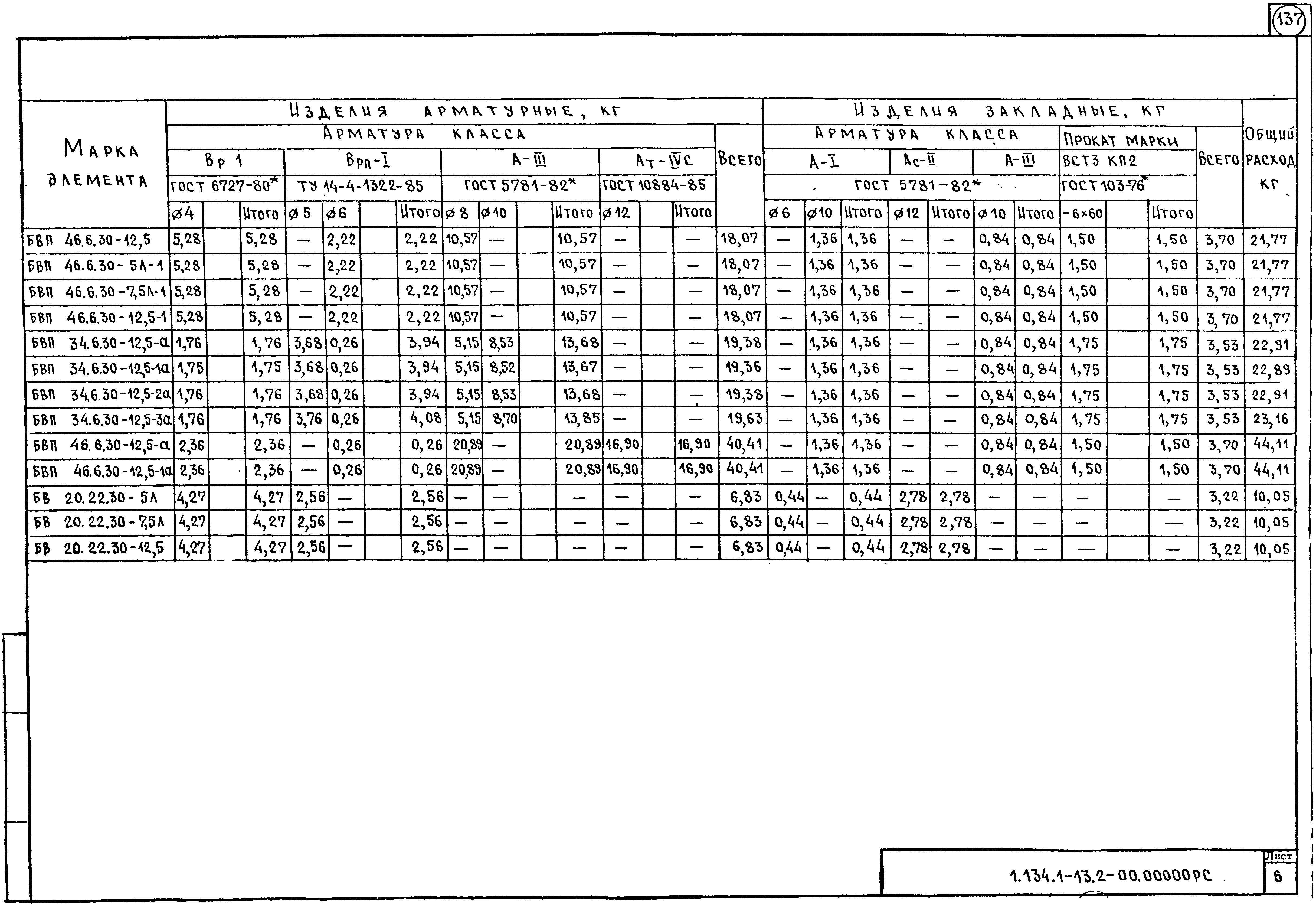 Серия 1.134.1-13