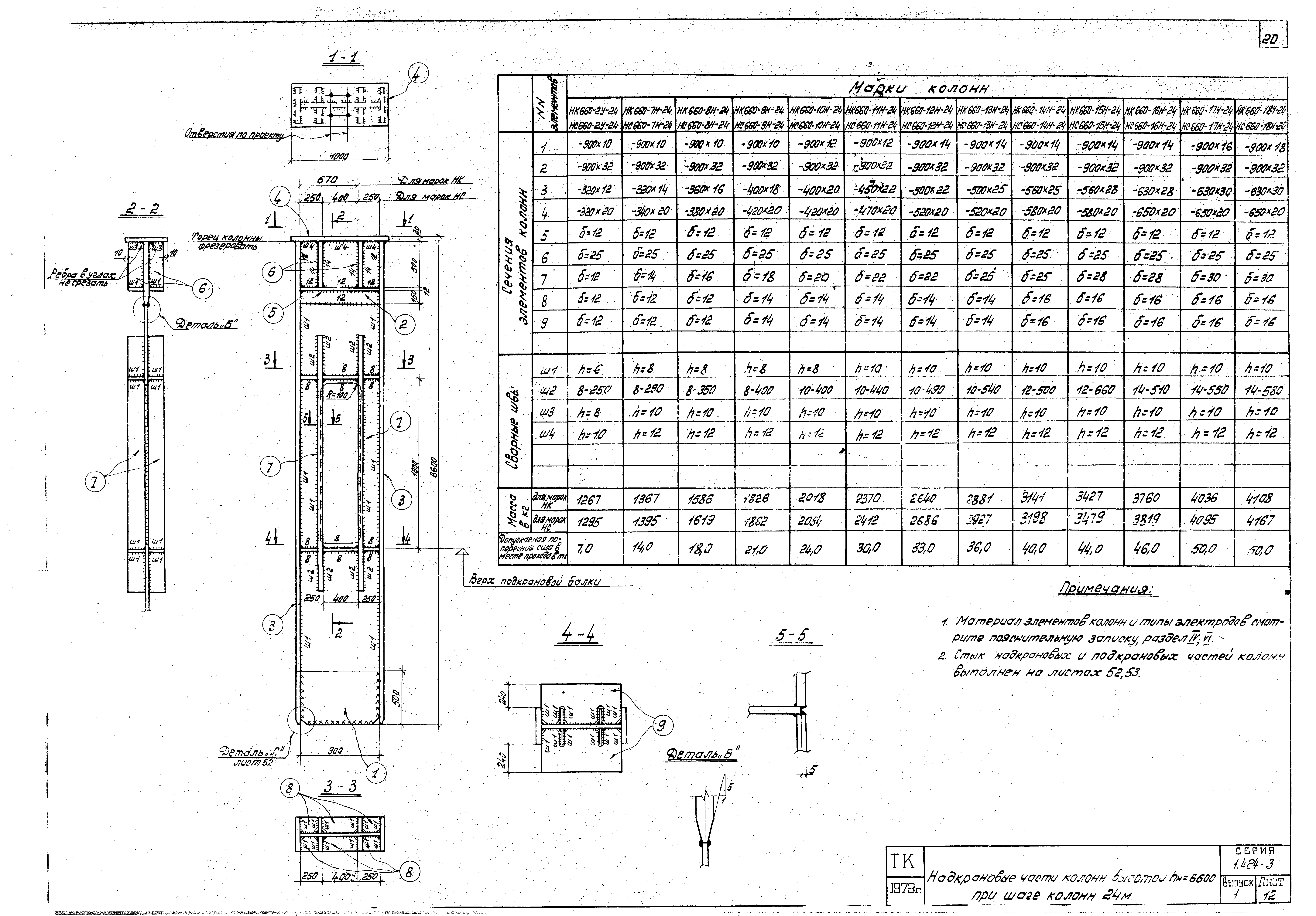 Серия 1.424-3