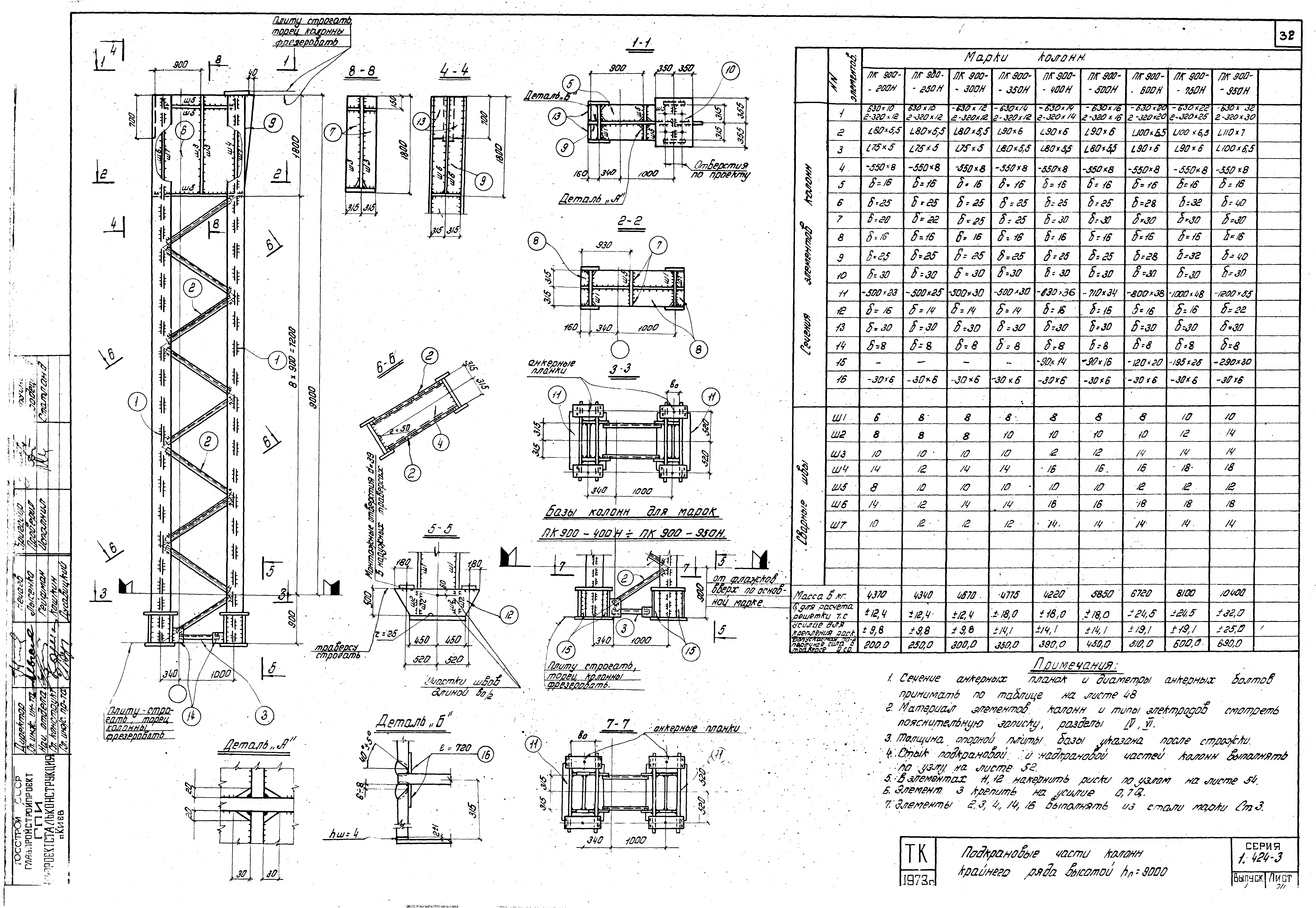 Серия 1.424-3