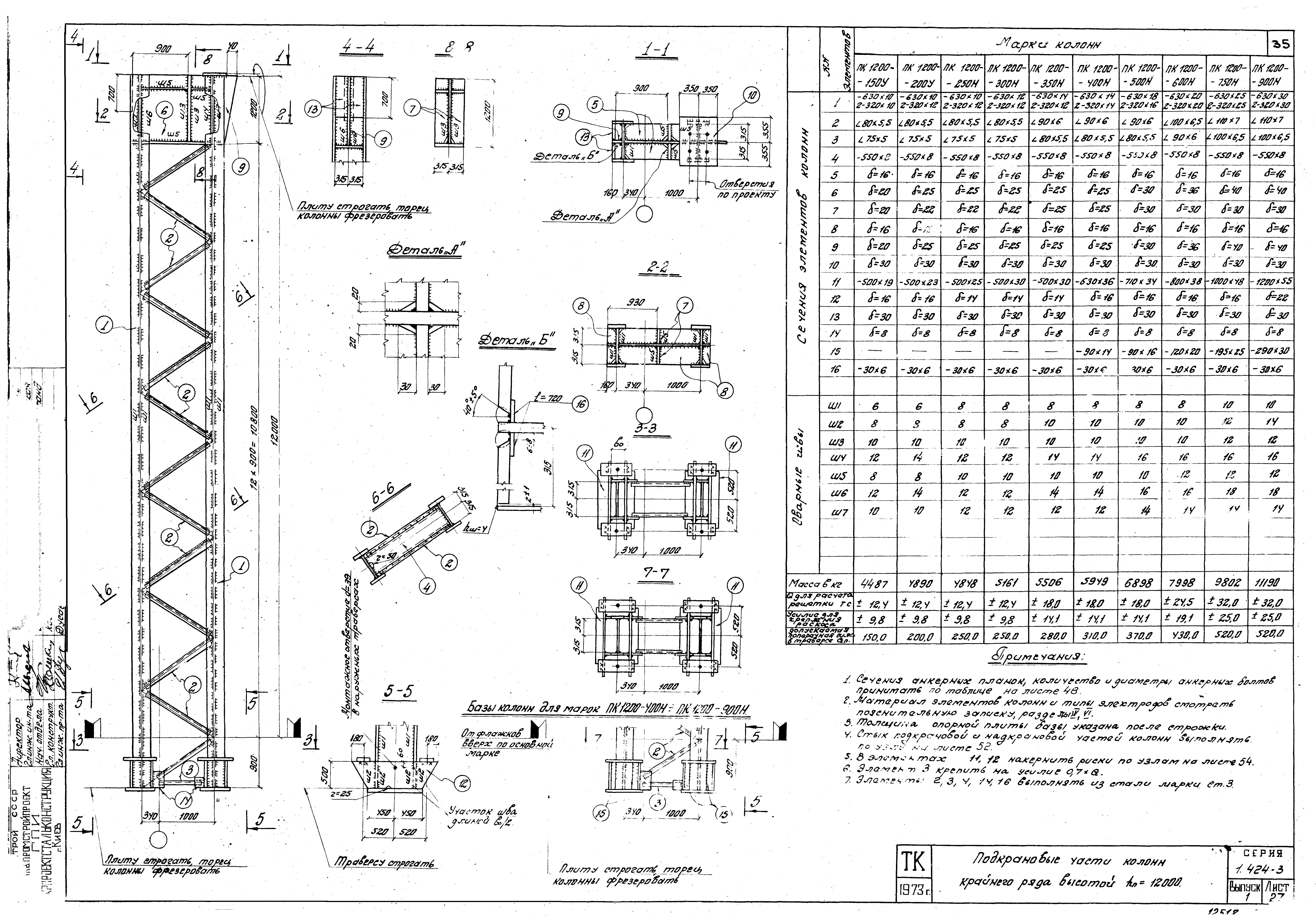 Серия 1.424-3