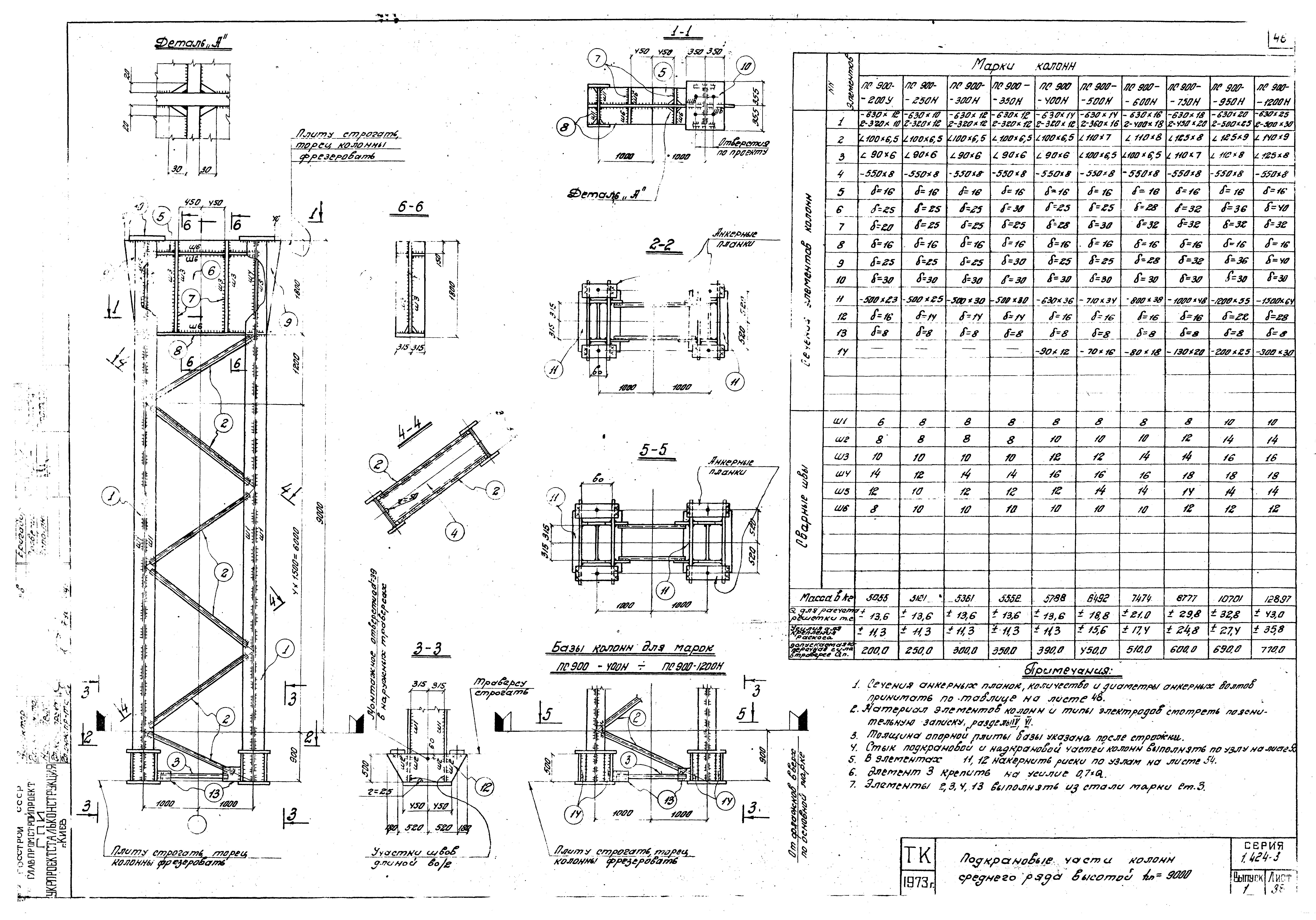 Серия 1.424-3