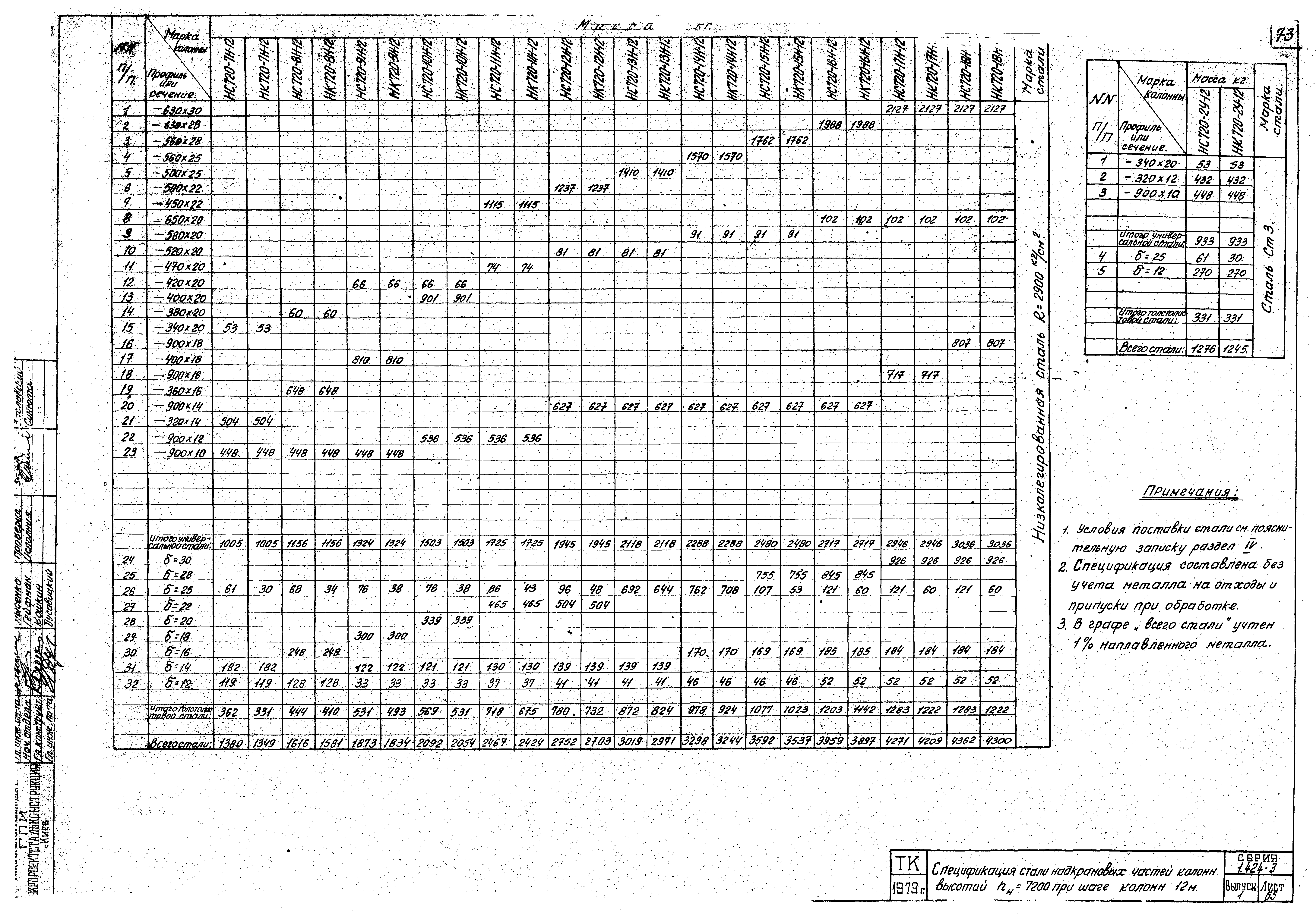 Серия 1.424-3