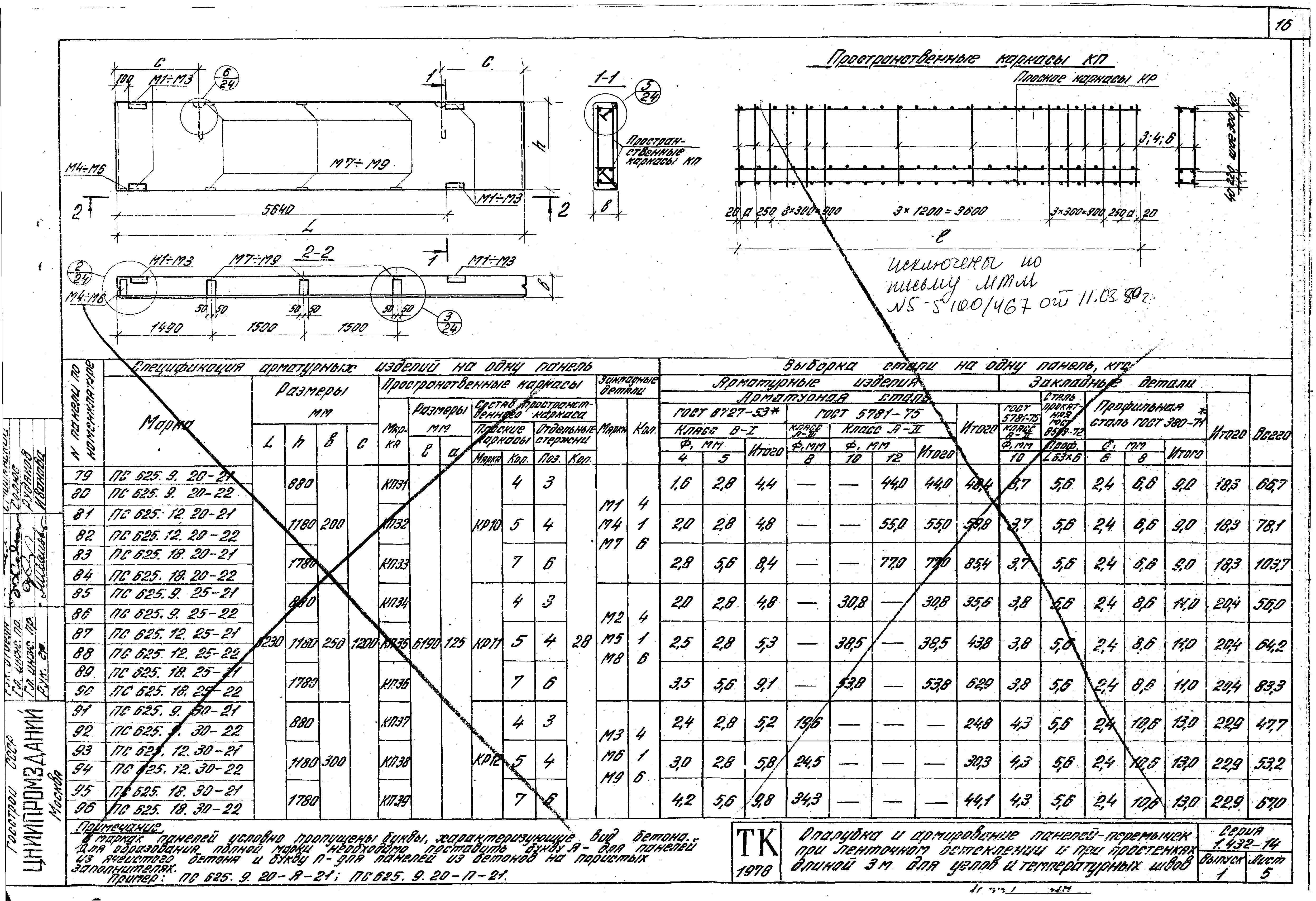 Серия 1.432-14