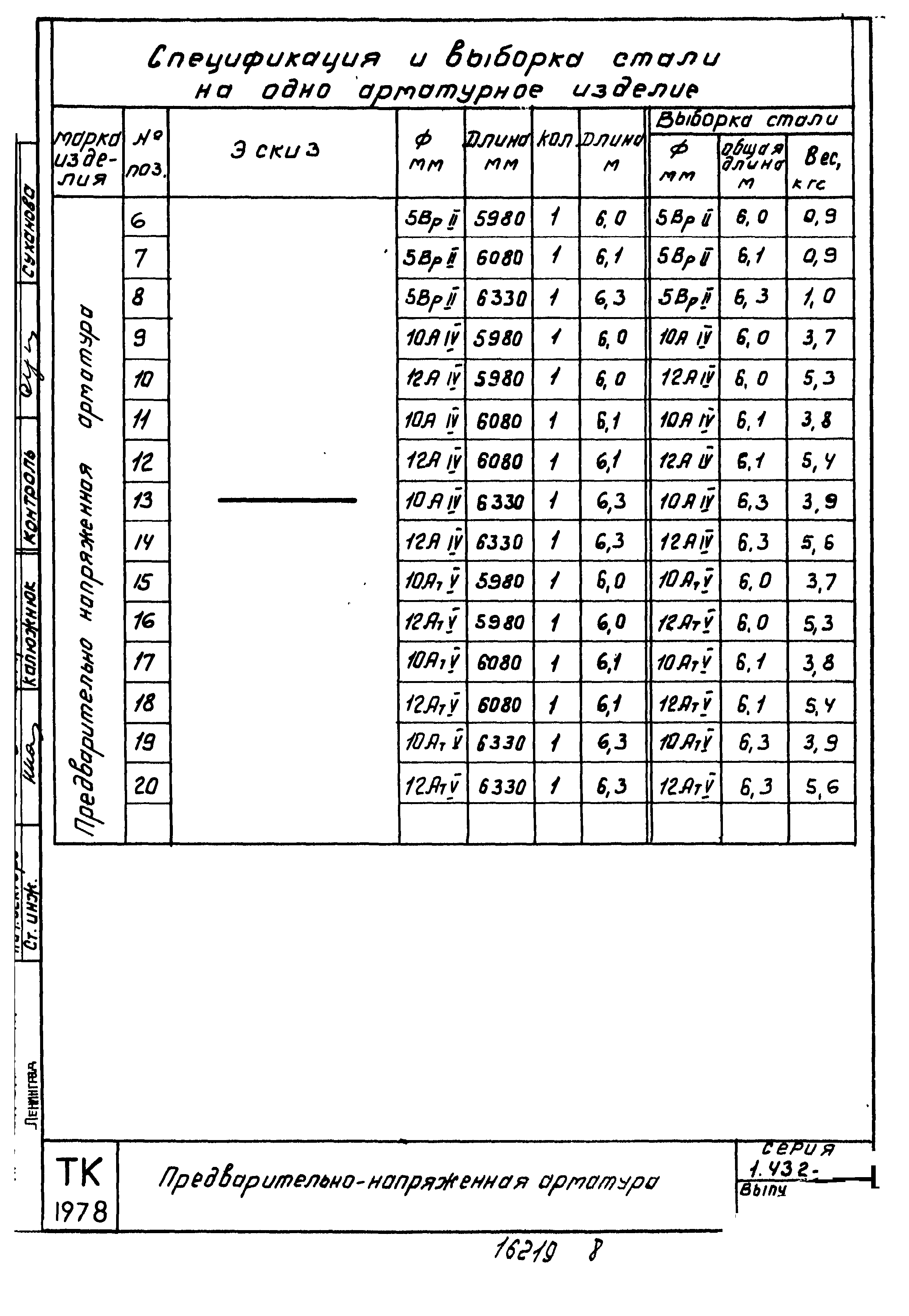 Серия 1.432-15