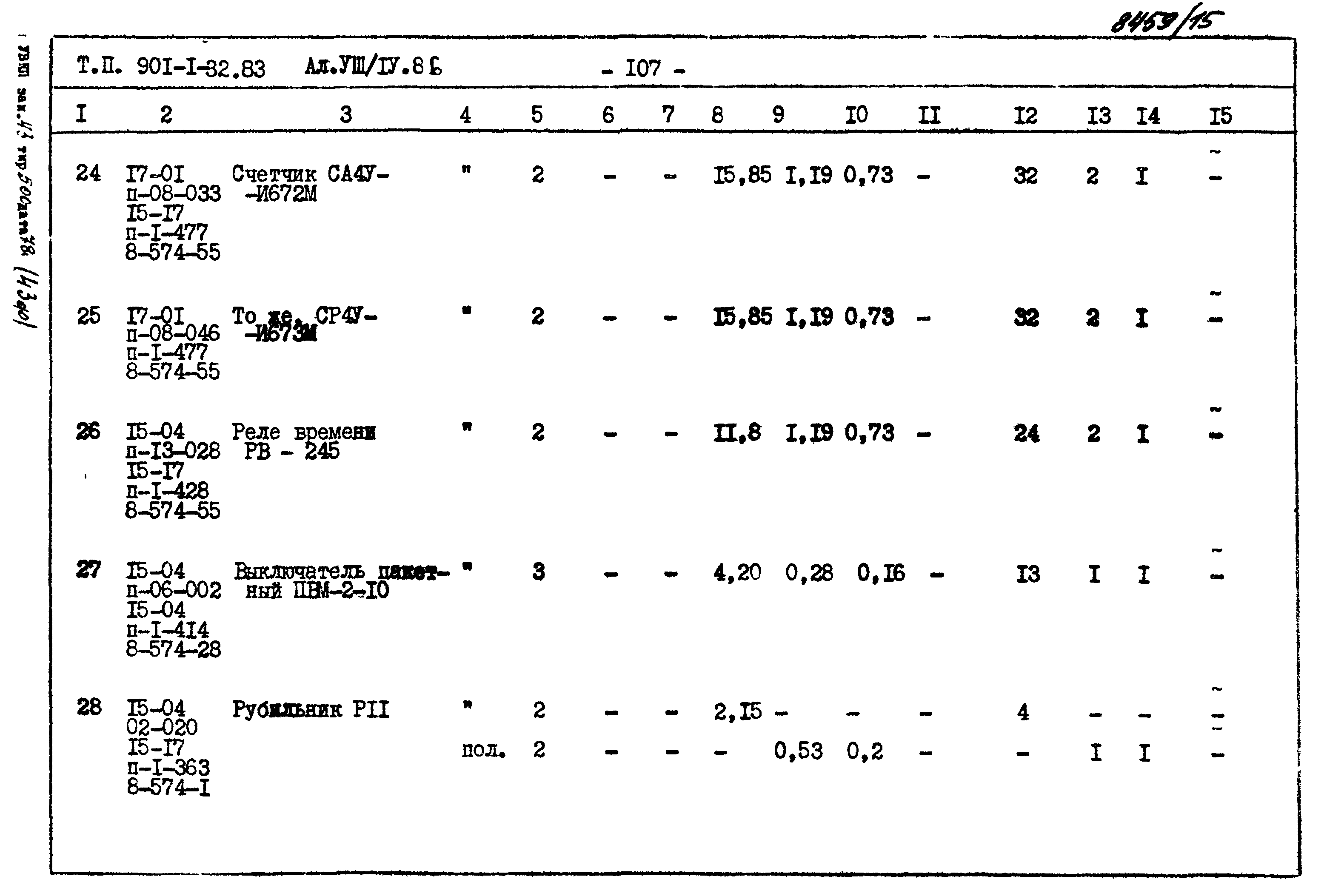 Типовой проект 901-1-32.83