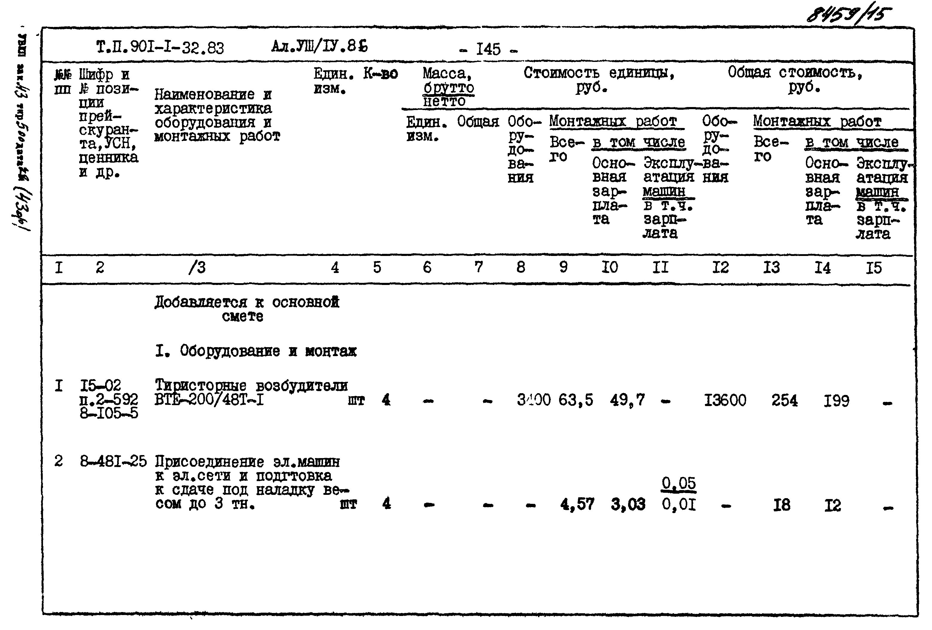 Типовой проект 901-1-32.83