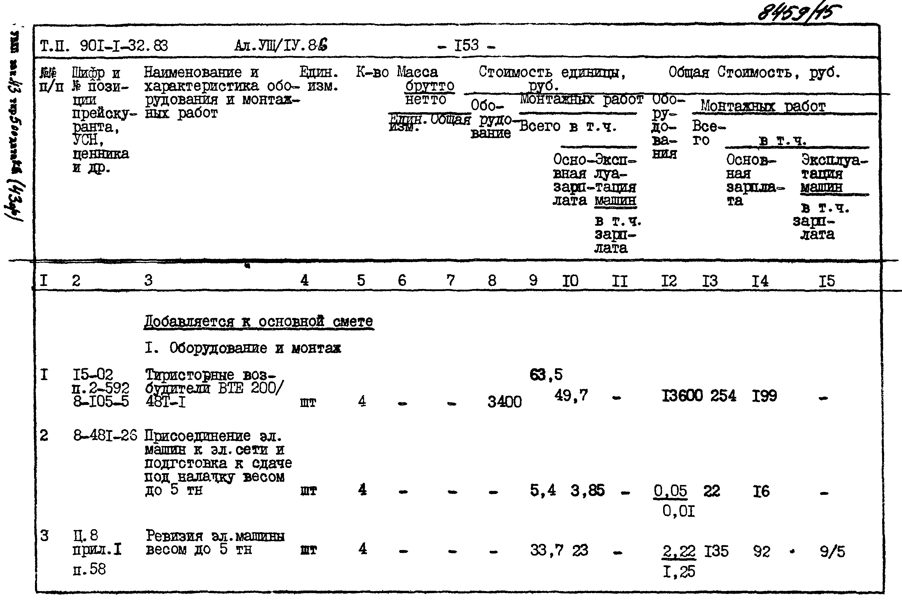 Типовой проект 901-1-32.83